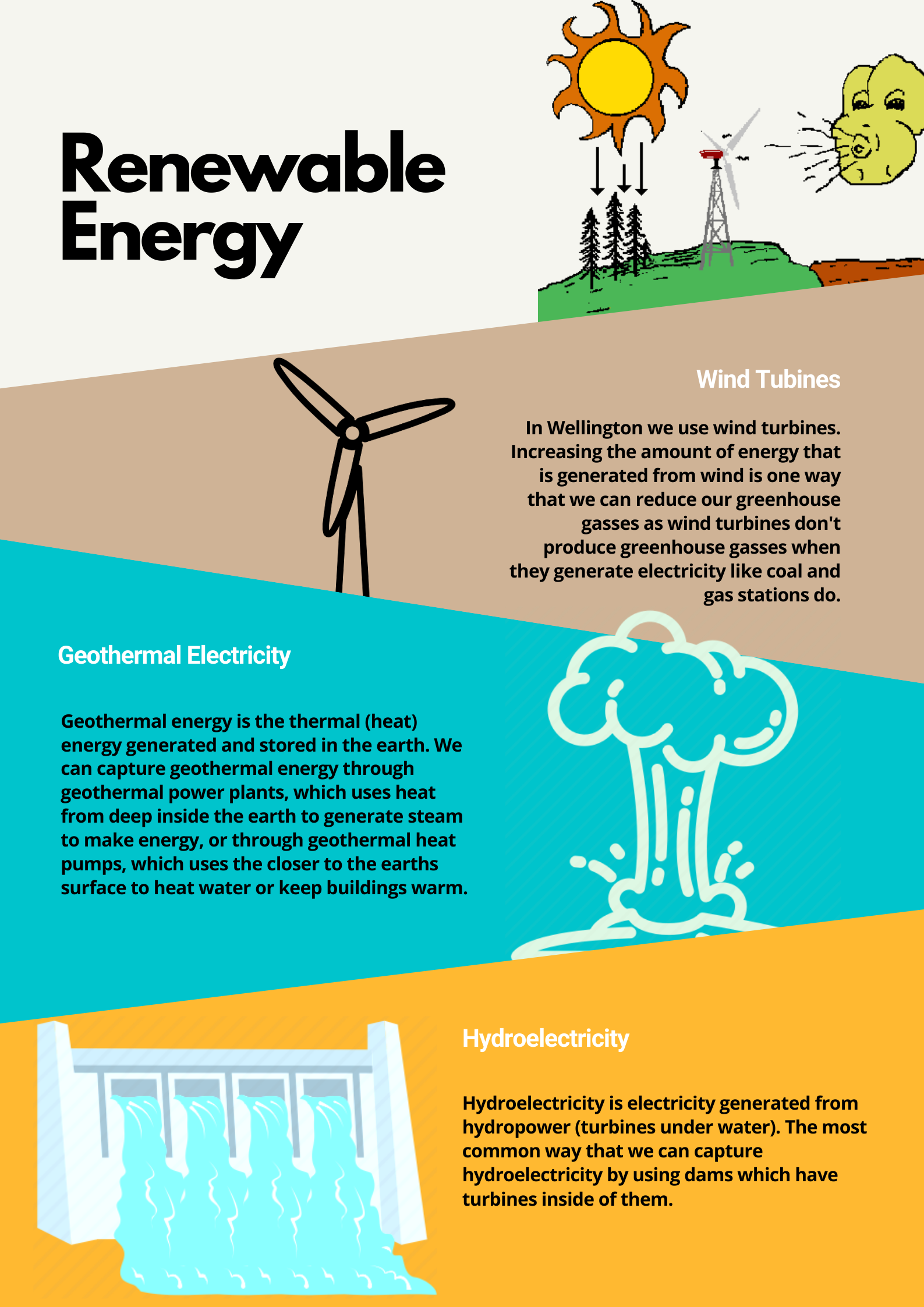Renewable Energy (1).png