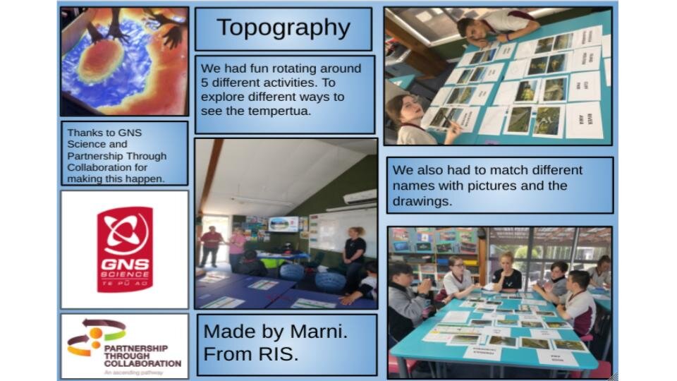 TOPOGRAPHY POSTERS (1).jpg