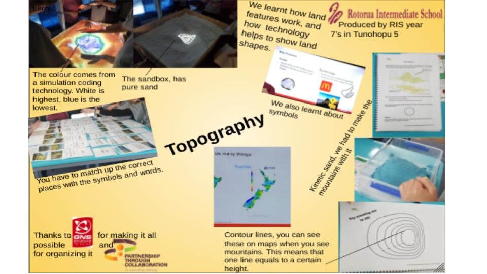 TOPOGRAPHY POSTERS (15).jpg