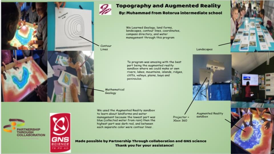 TOPOGRAPHY POSTERS (22).jpg