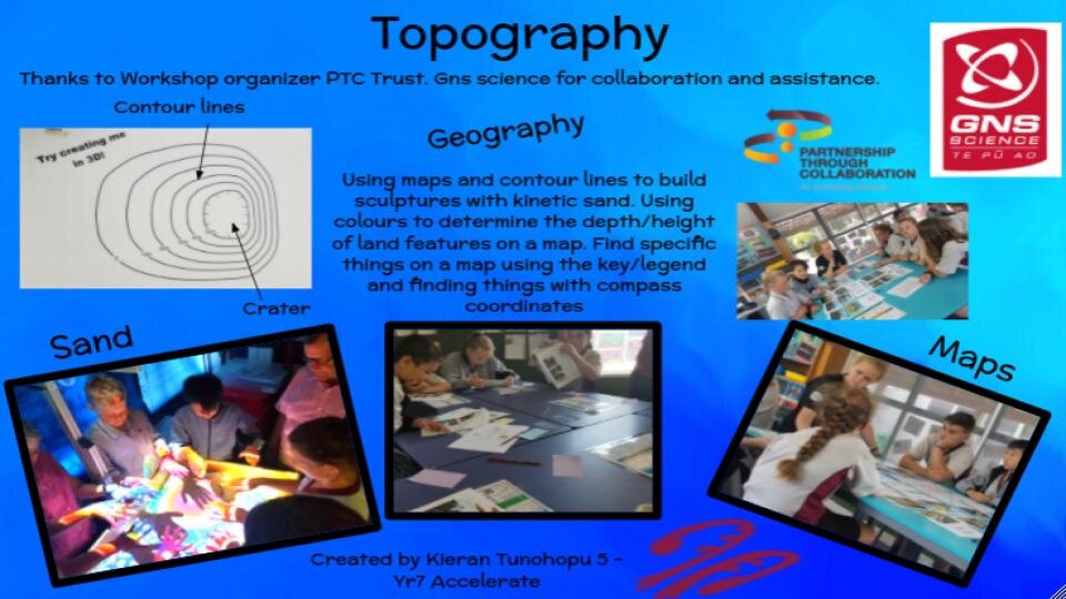 TOPOGRAPHY POSTERS (24).jpg