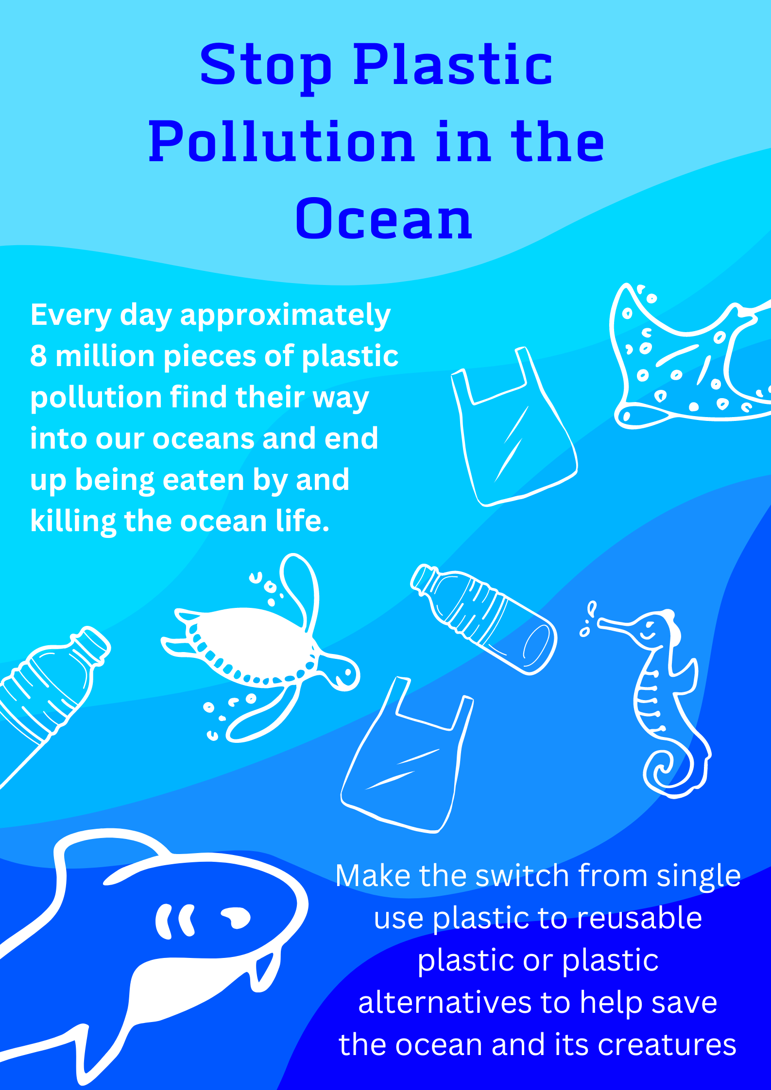 Stop Plastic Pollution in the Ocean (1).png