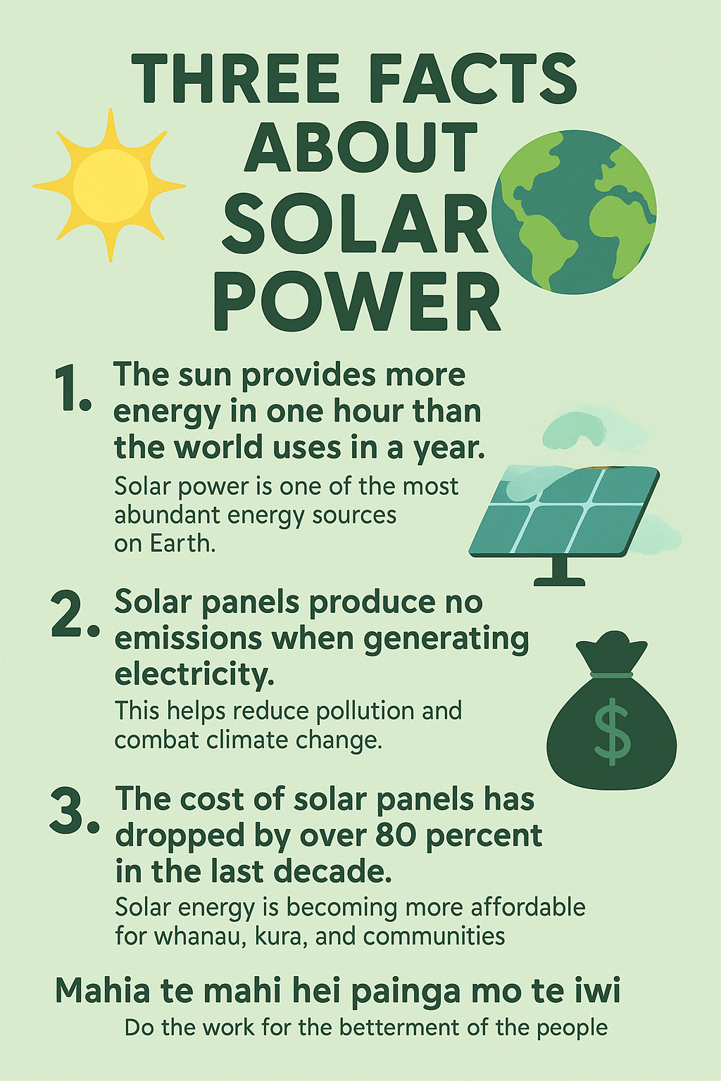 3FactsSOlarPower.png