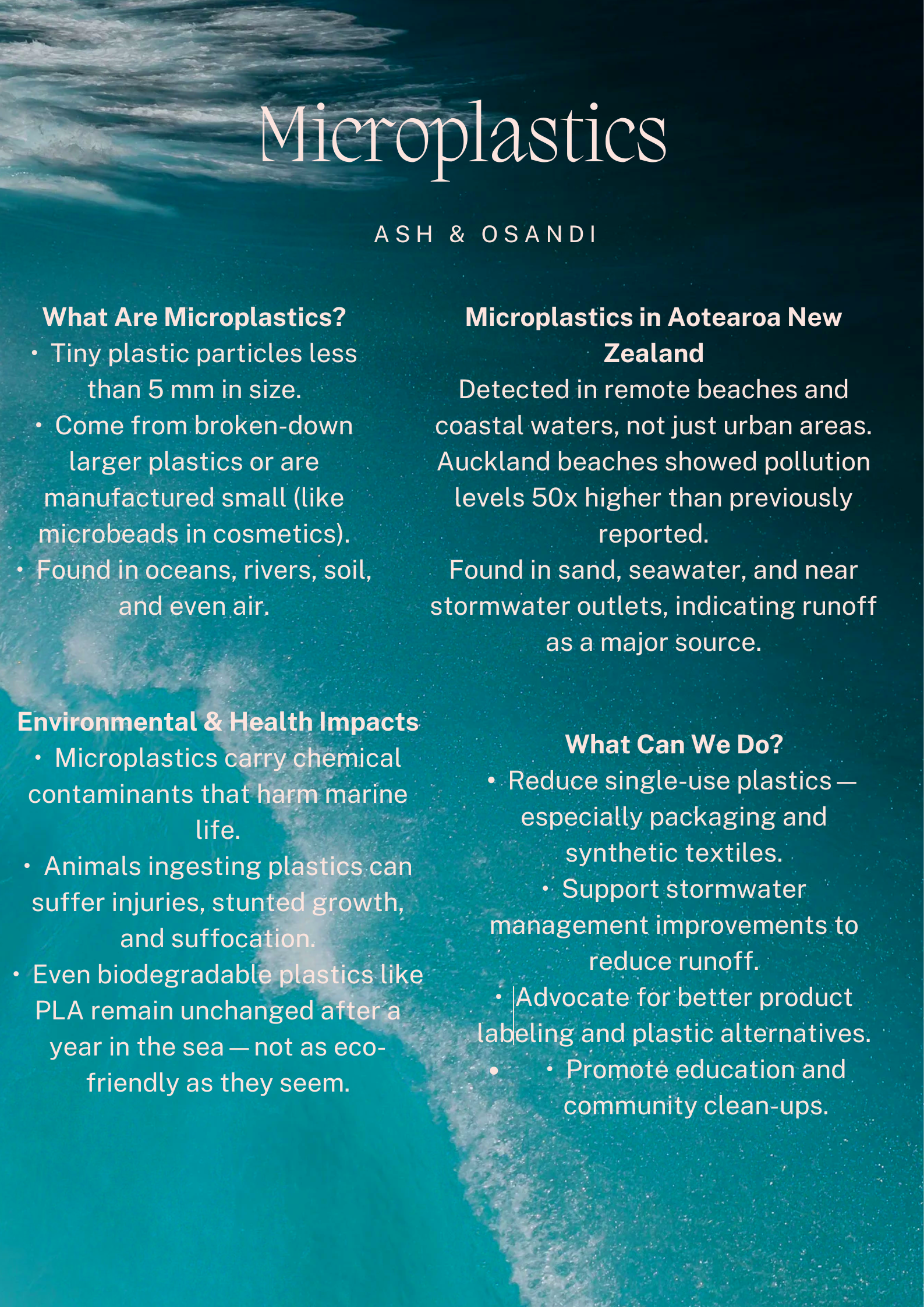 Microplastic Poster - Osandi & Ash.png