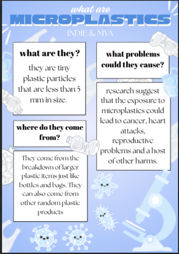 Screenshot 2025-11-06 at 8.36.00 PM.png