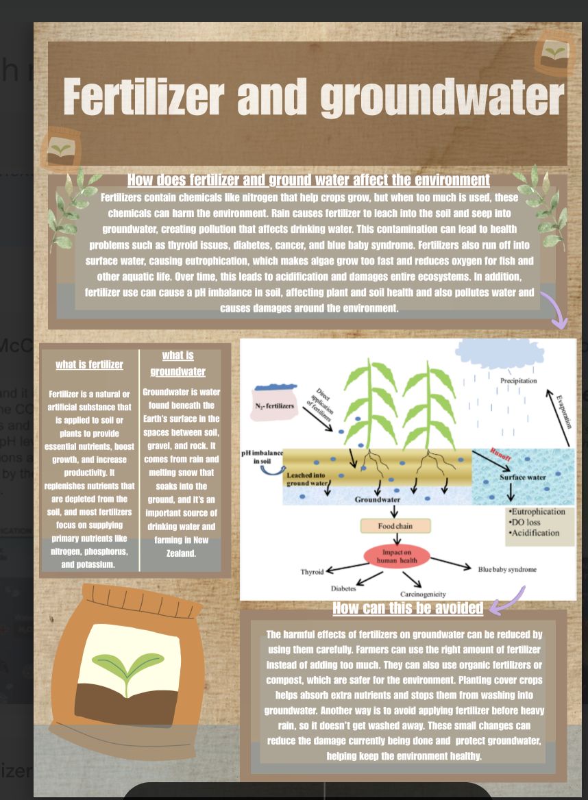 Screenshot 2025-11-18 at 12.06.58 PM.png