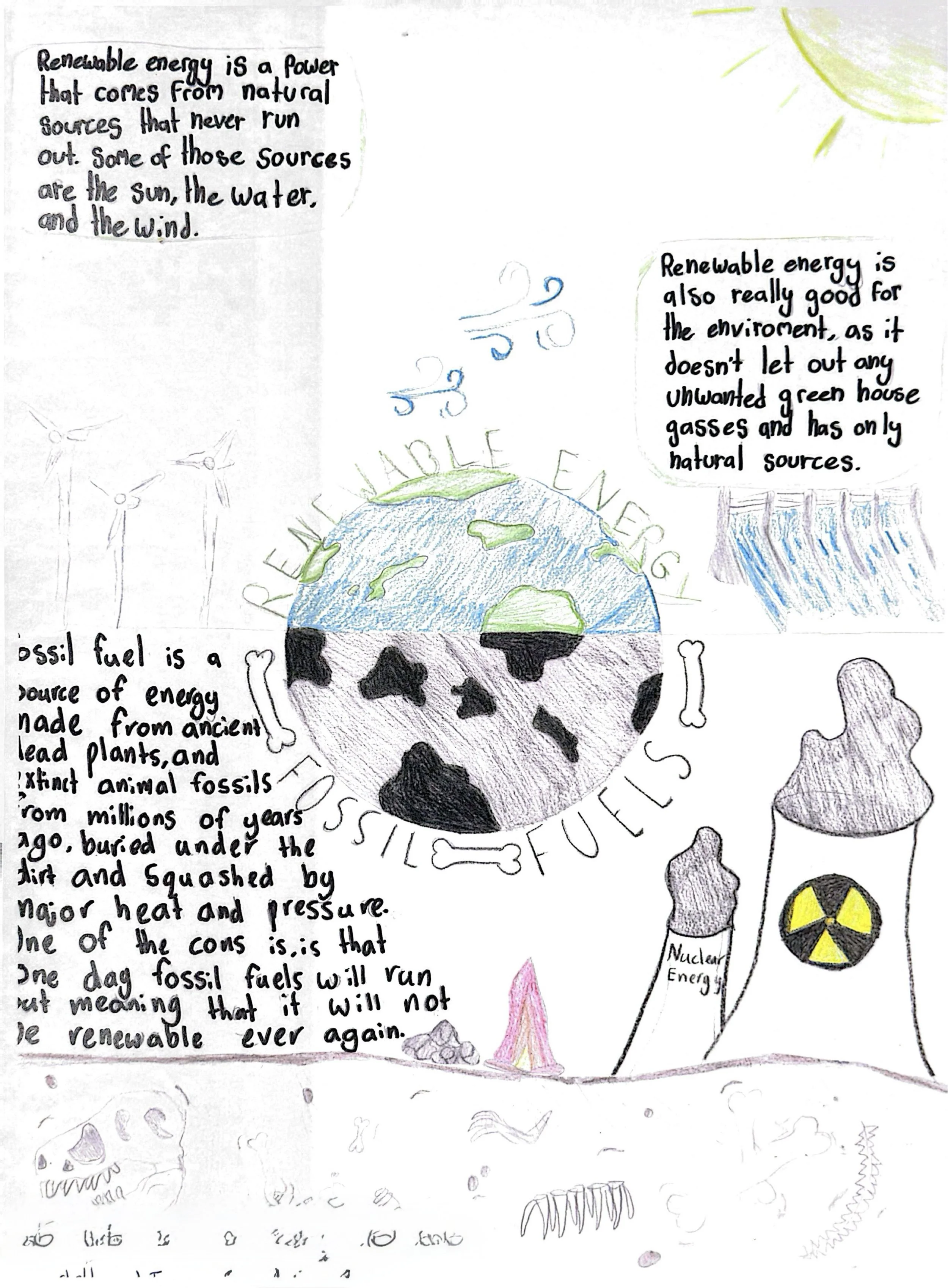 CamScanner 3-24-26 13.02_1.JPG
