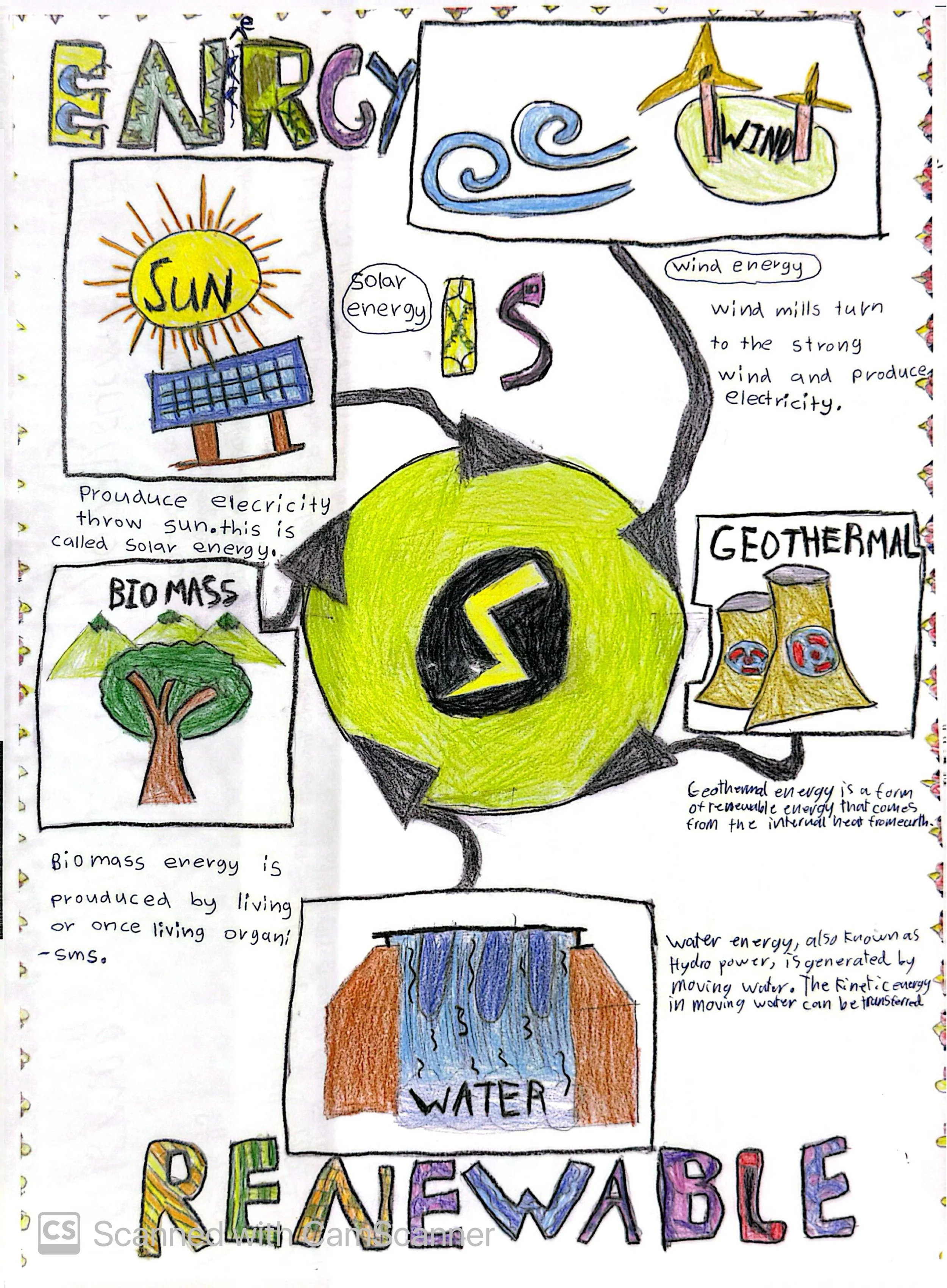 CamScanner 3-24-26 13.02_3.JPG