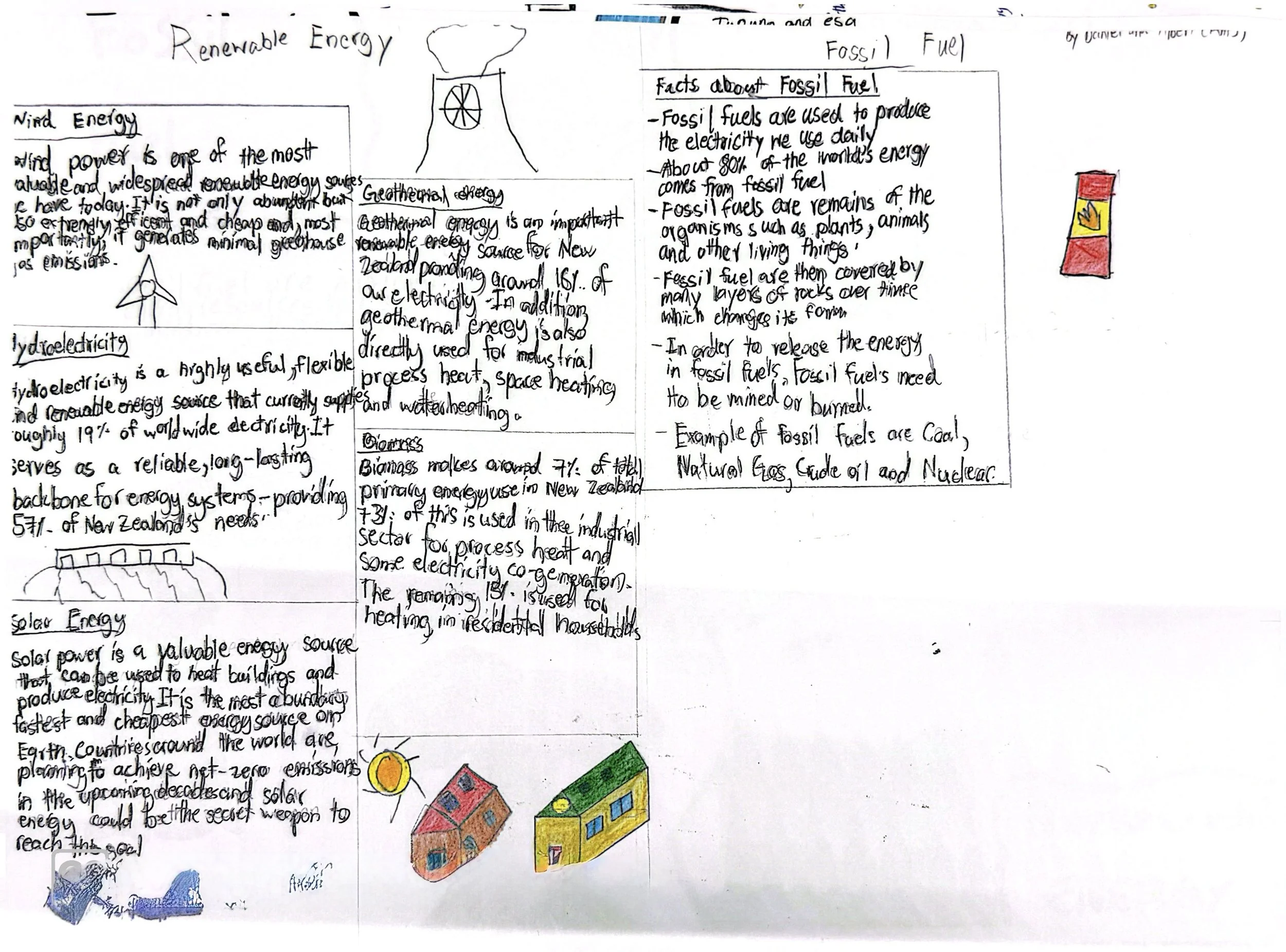 CamScanner 3-24-26 13.02_10.JPG