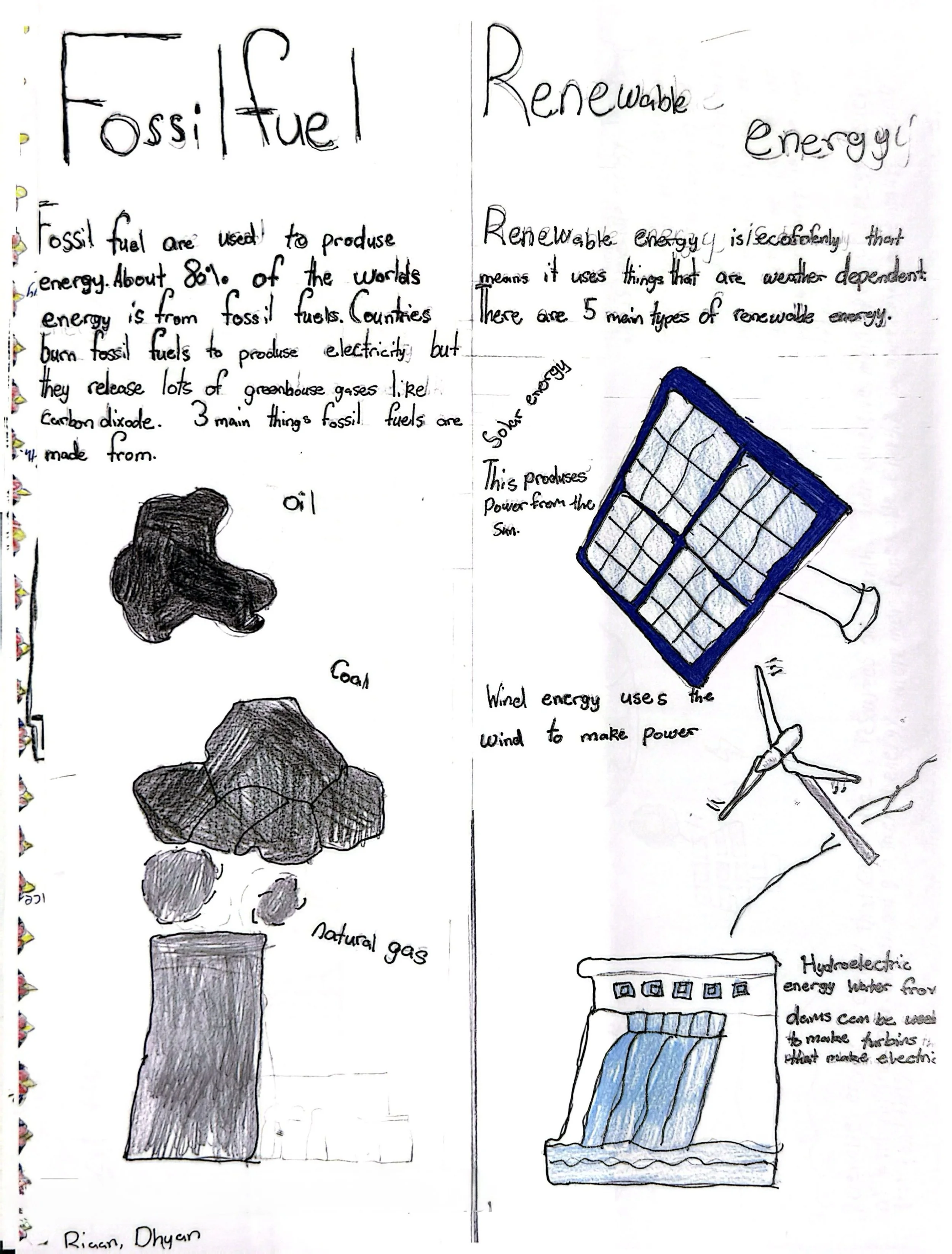 CamScanner 3-24-26 13.02_8.JPG