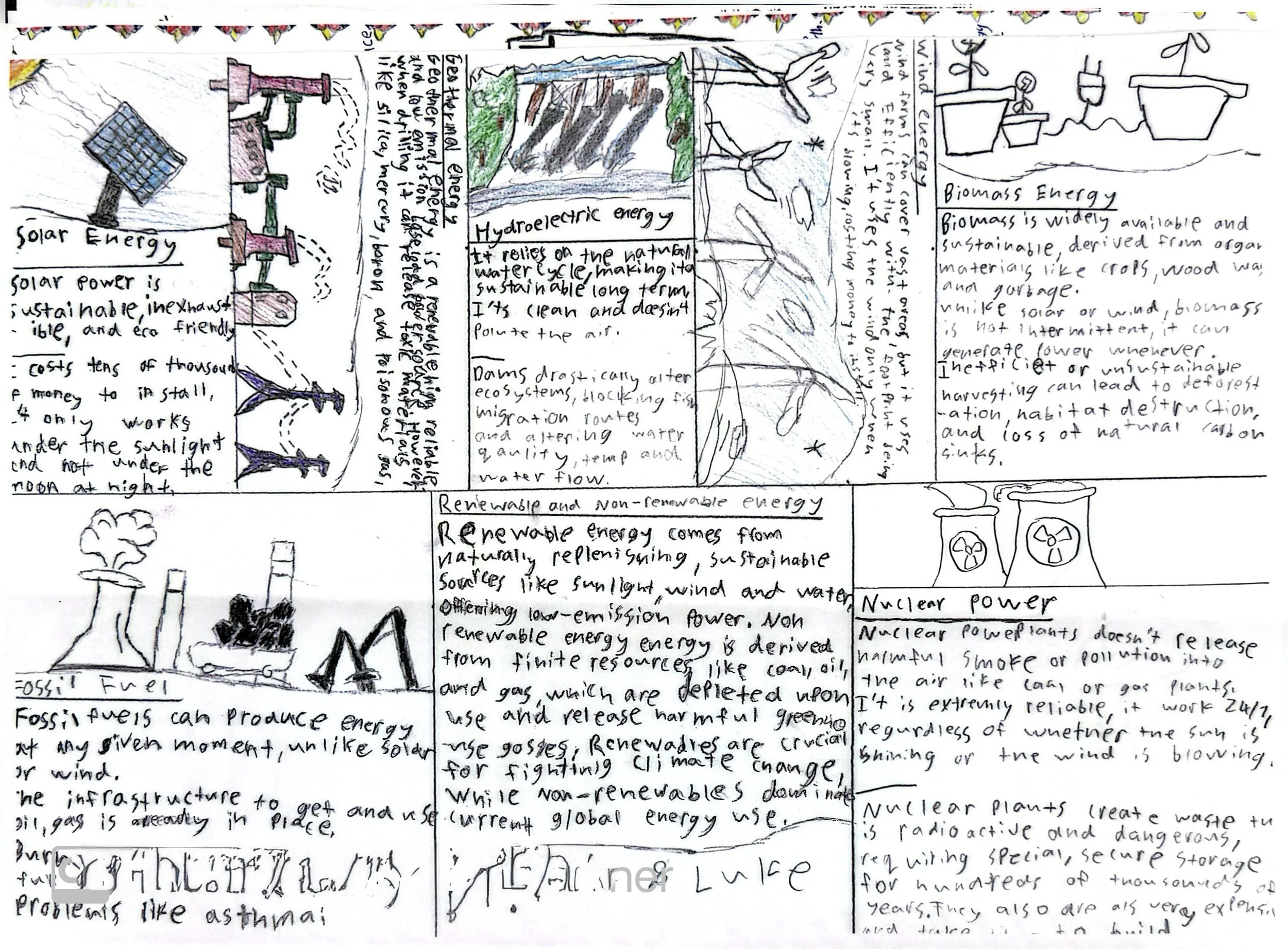 CamScanner 3-24-26 13.02_12.JPG
