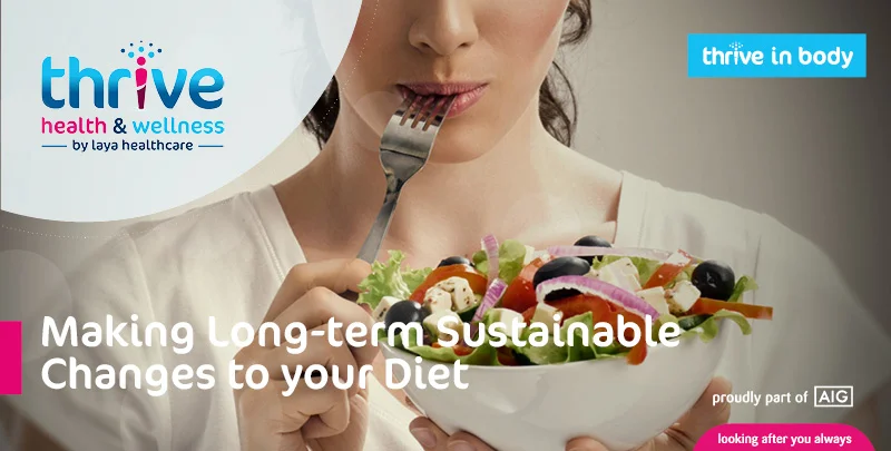 MAILCHIMP TEMPLATE. Making Long-term Sustainable Changes to your Diet.jpg