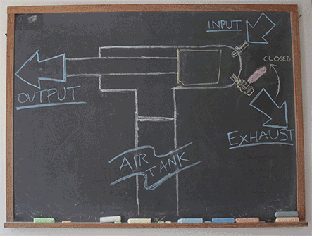 Valve_Operation_Blackboard.gif