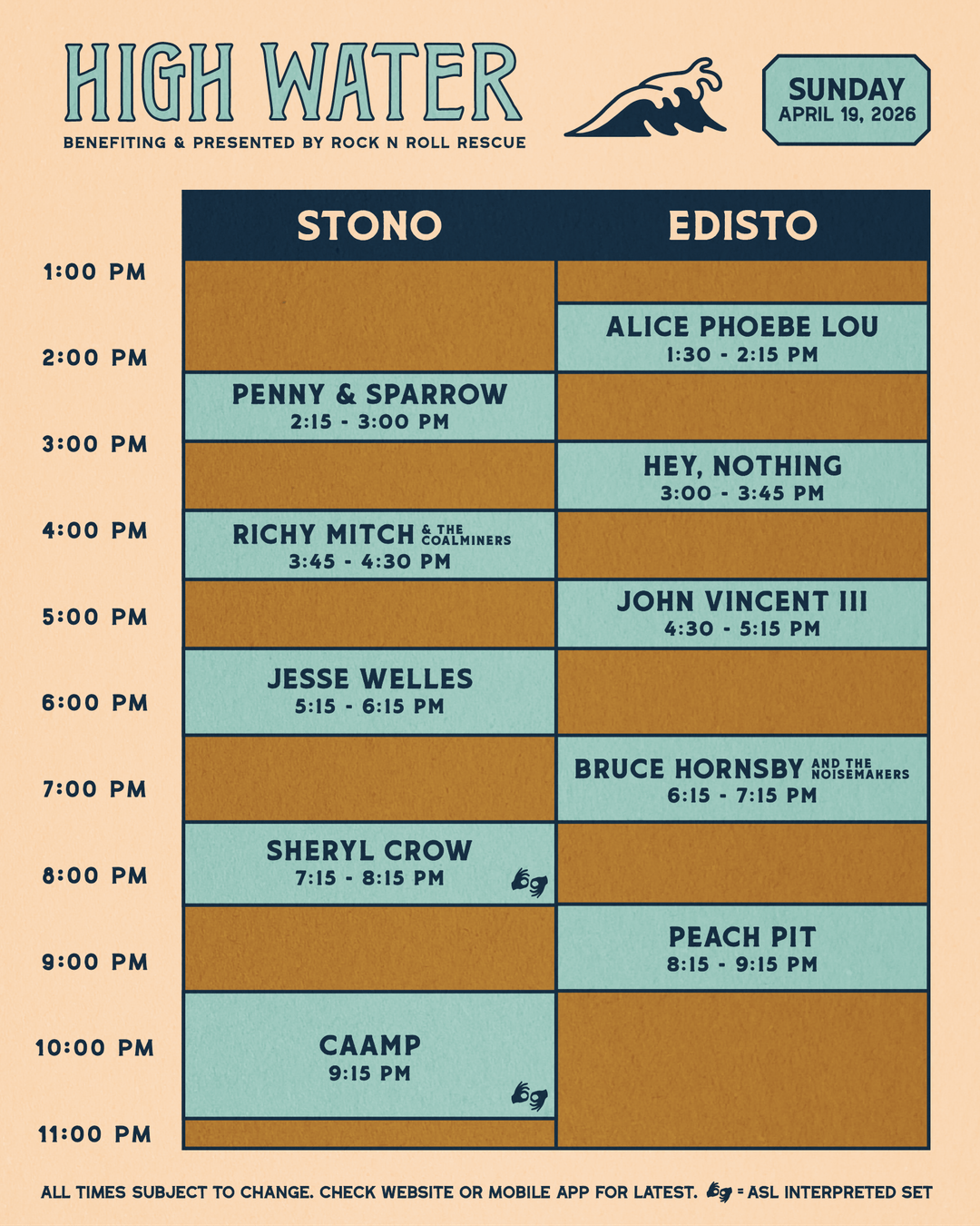 Sunday High Water Schedule.png