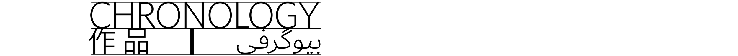 WEBSITE TITLES - CHRONOLOGY- REVISED.png