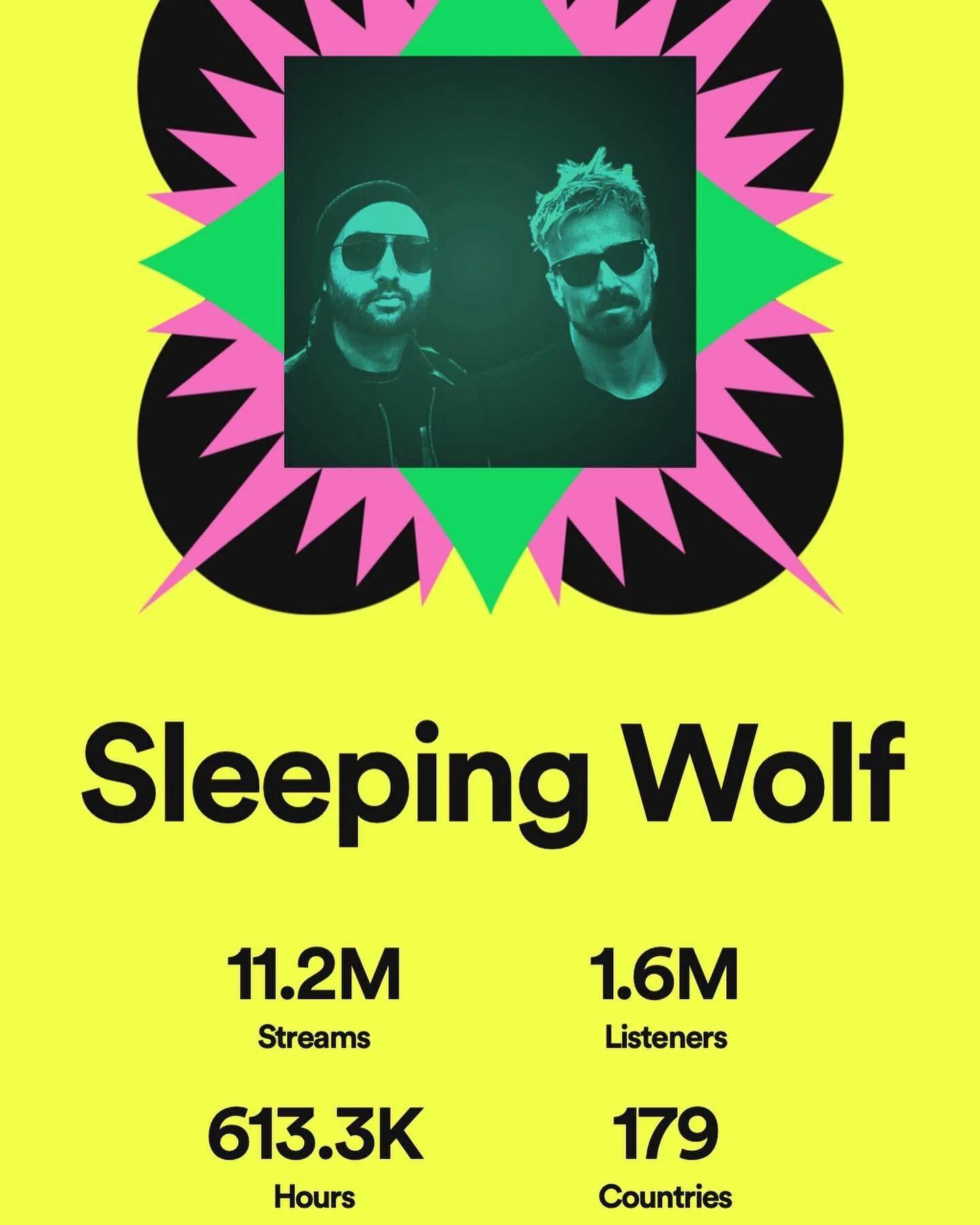 We are beyond grateful to all of you listening. It&rsquo;s an honor to be a part of your lives and to play a few songs in the soundtrack of your lives. More music is on the way and soon, just know we feel the love and it is sent right back from our w