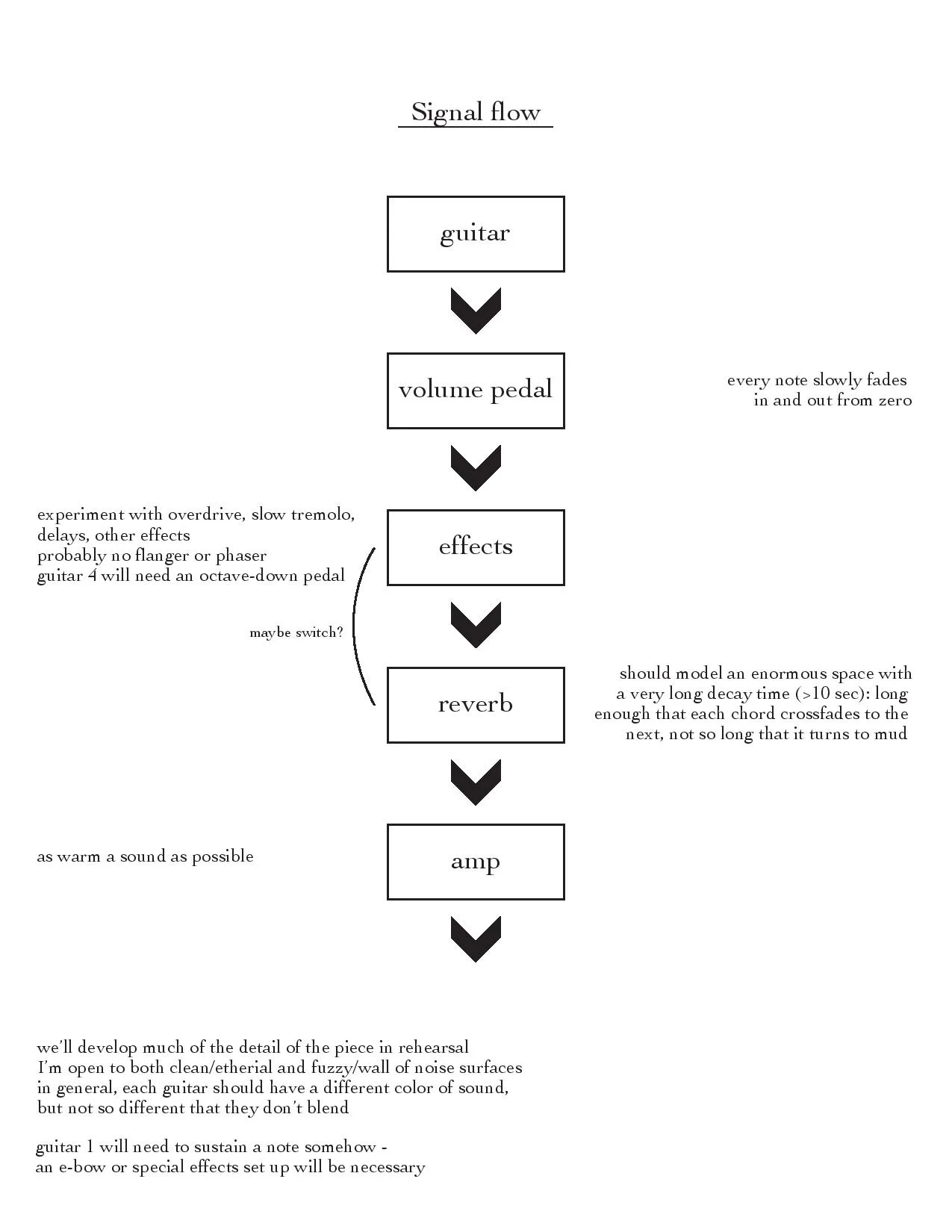 elliotcole-uc5-page-002.jpg