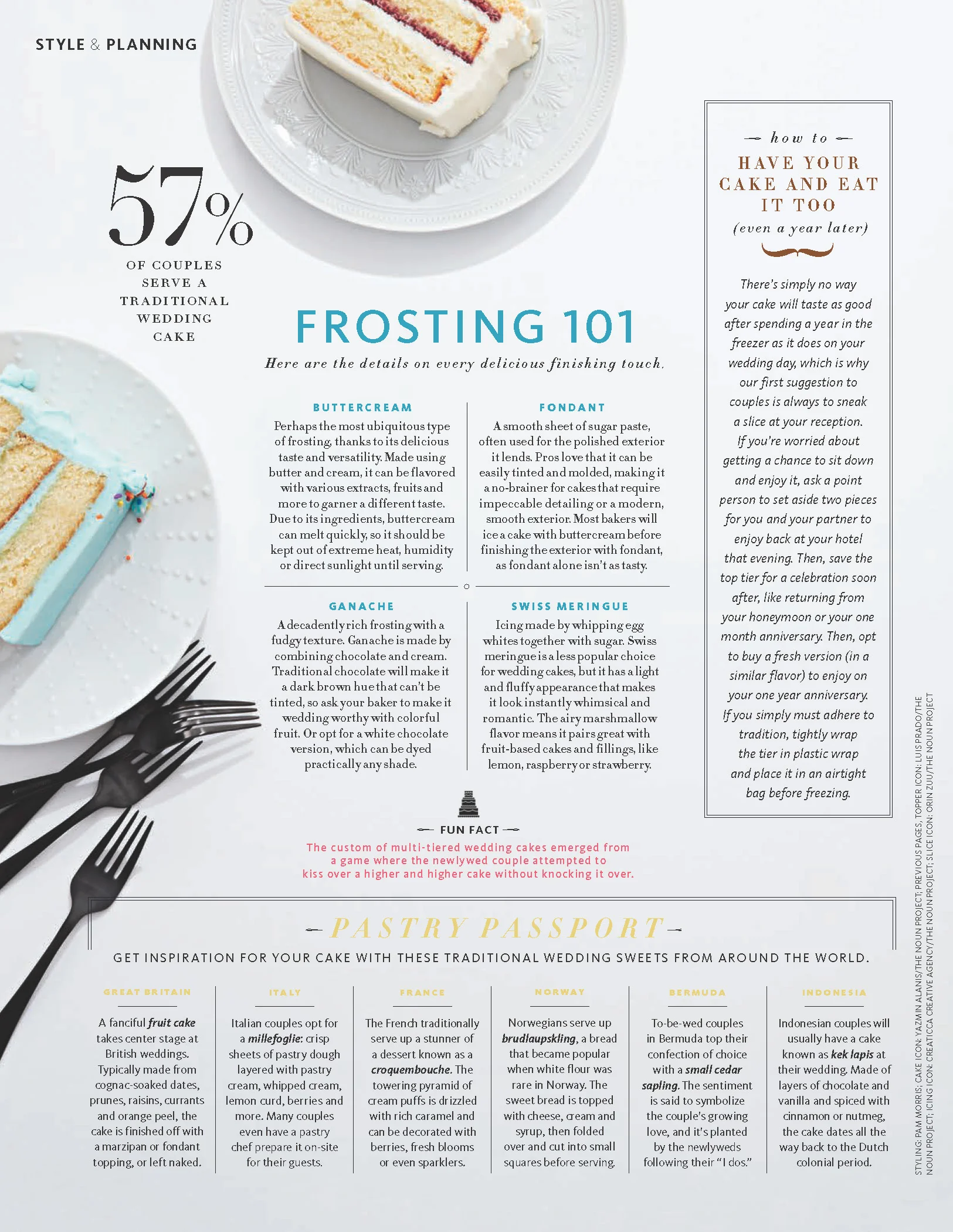 TKM18SUM_STYPLAN_FEATURE_Cakes_p132_Page_2.jpg