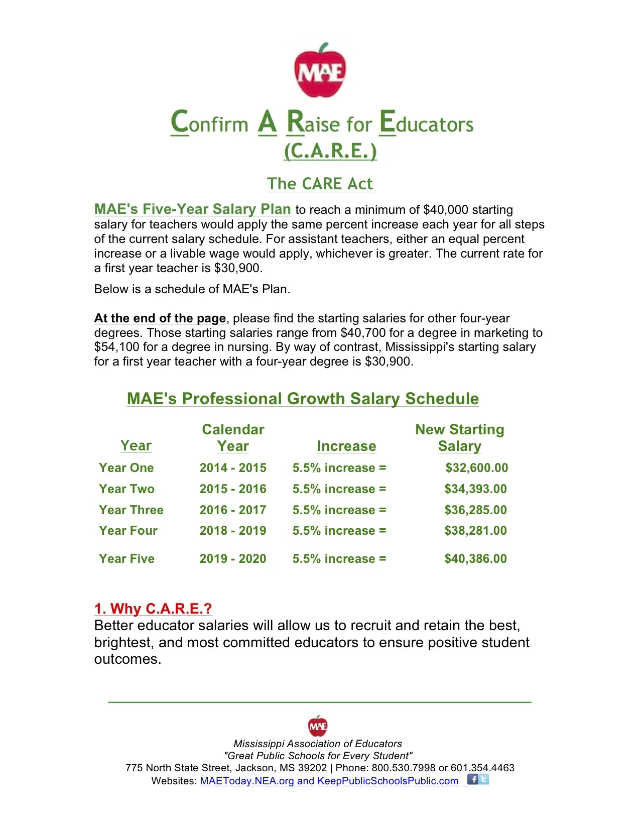 CARE_Act.jpg