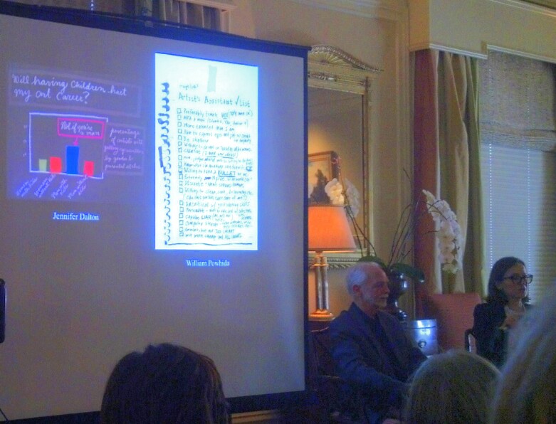 Kenneth Baker and Sarah Thornton in conversation, with Jennifer Dalton & William Powhida artwork on the screen, at the Town & Country Club, San Francisco. 