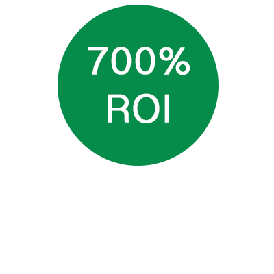 Not including energy cost savings benefit