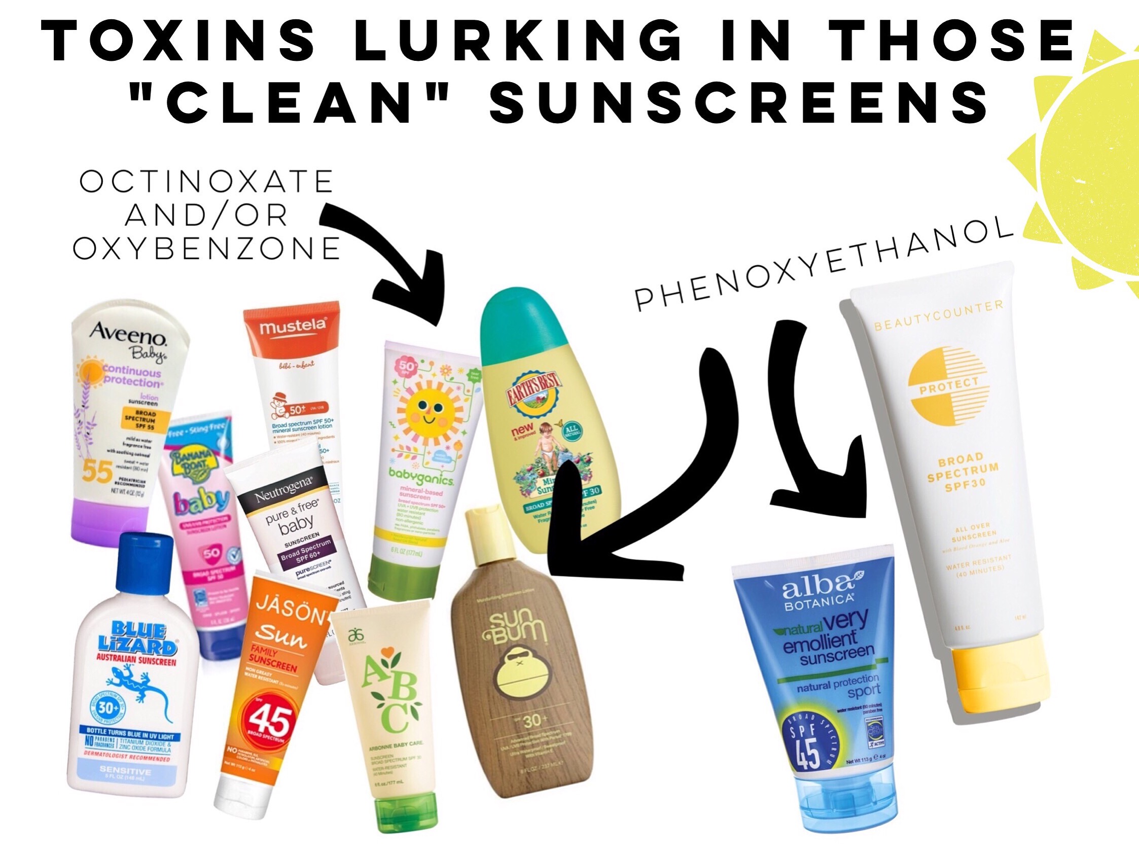 best non toxic sunscreen for babies