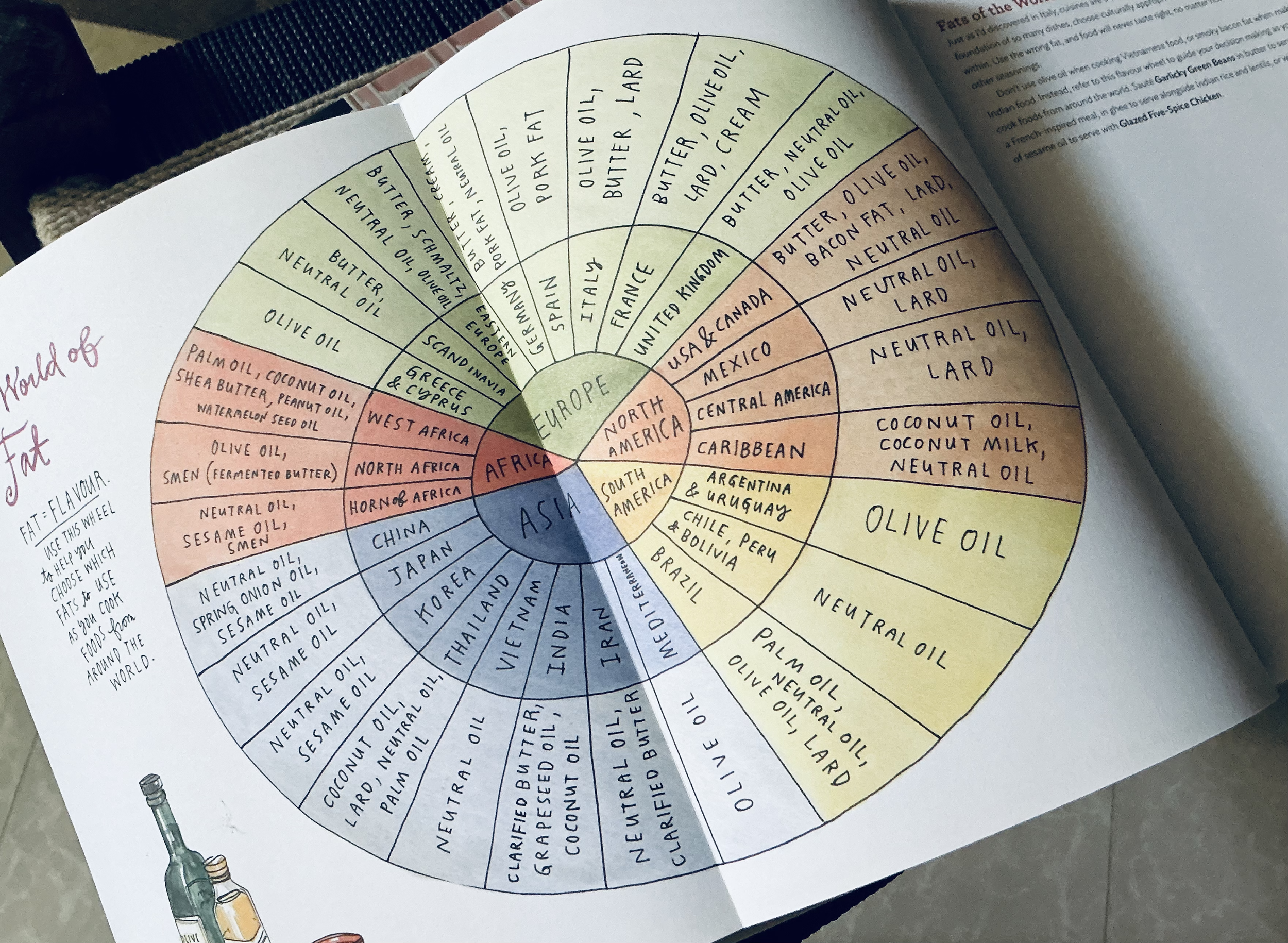 cooking-reading00002.png