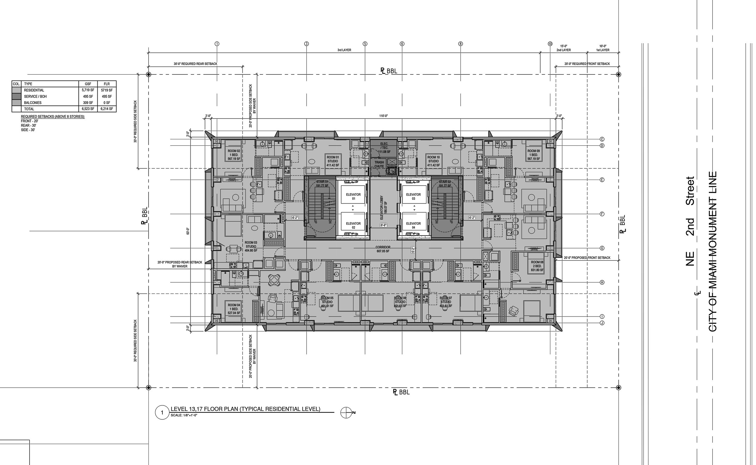 RESIDENTIAL LEVELS.jpg