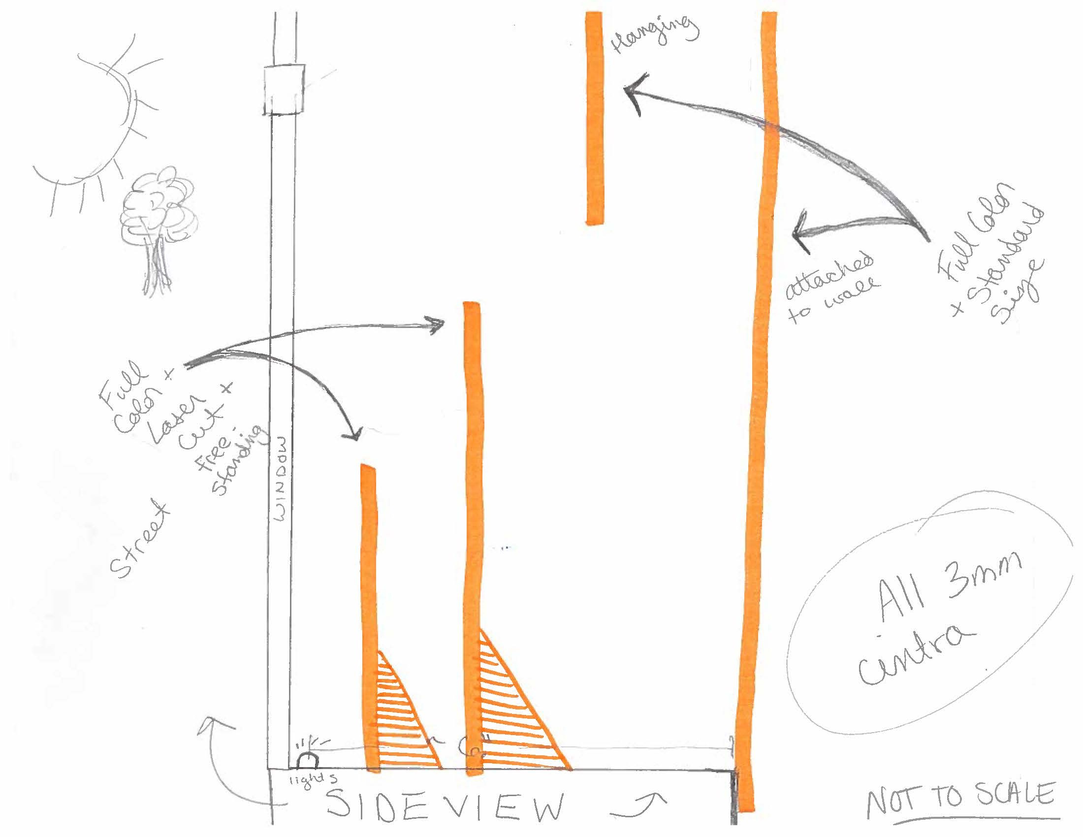 WindowDiagram.jpg
