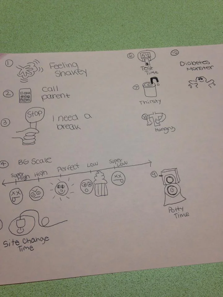 Dr. Lee Emoticons.jpg