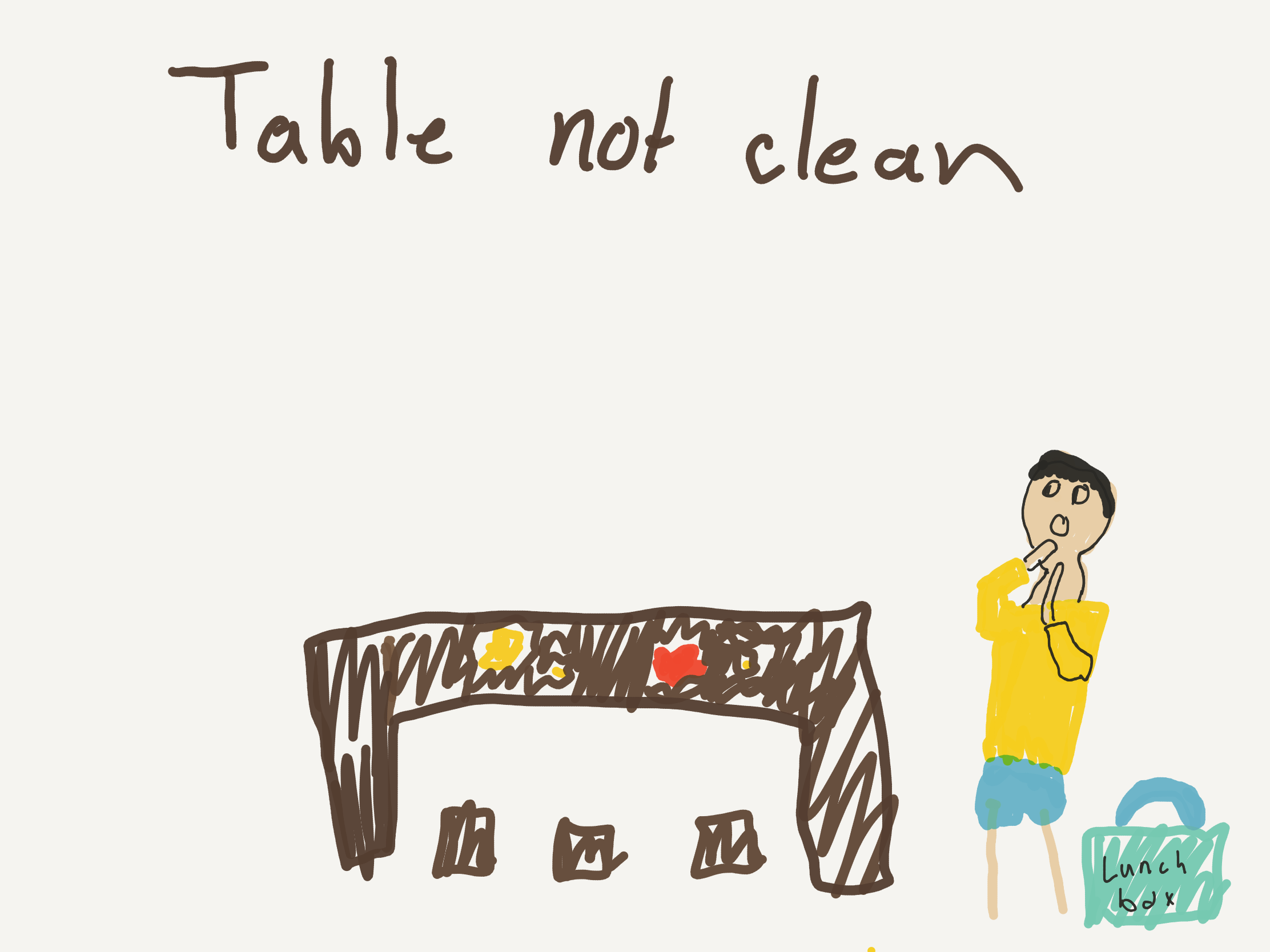 Table not clean.png