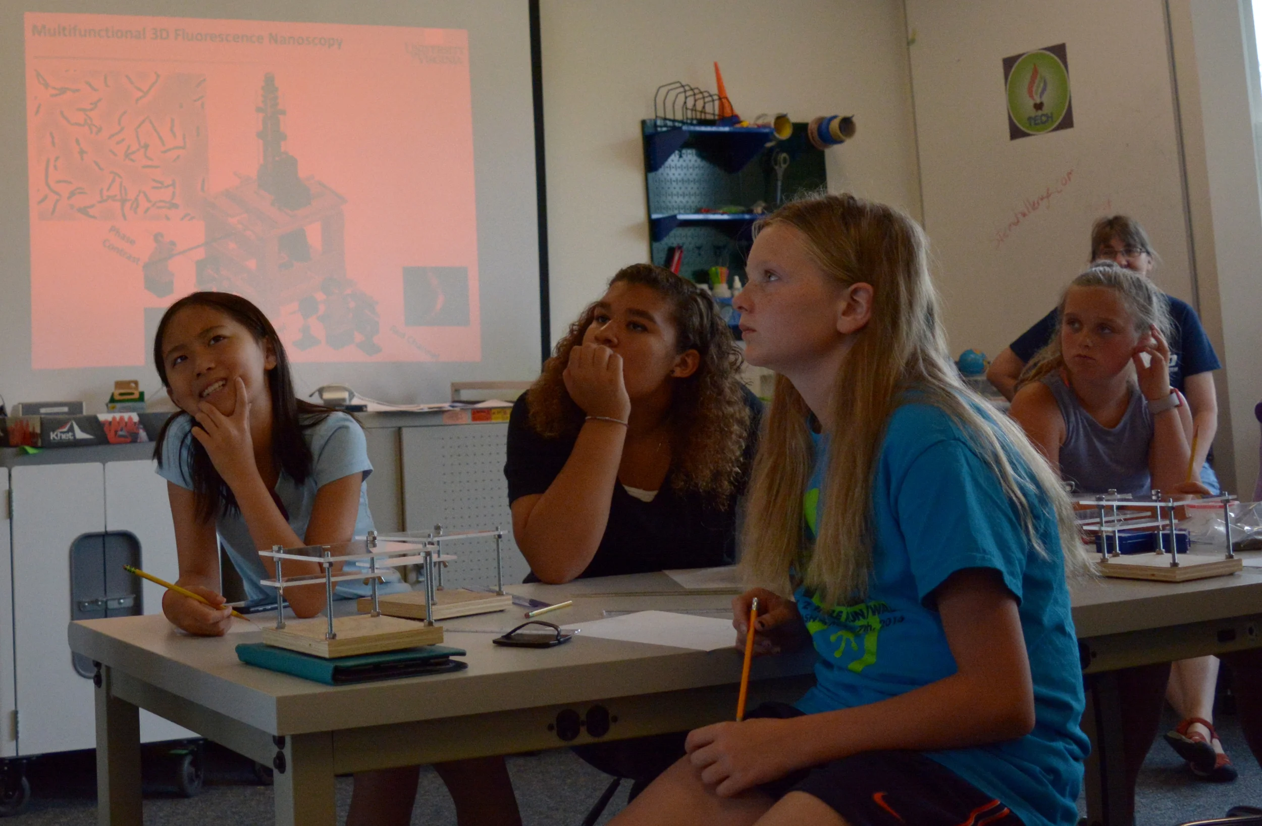 Art of Code: Tech-Girls Experience, 2016