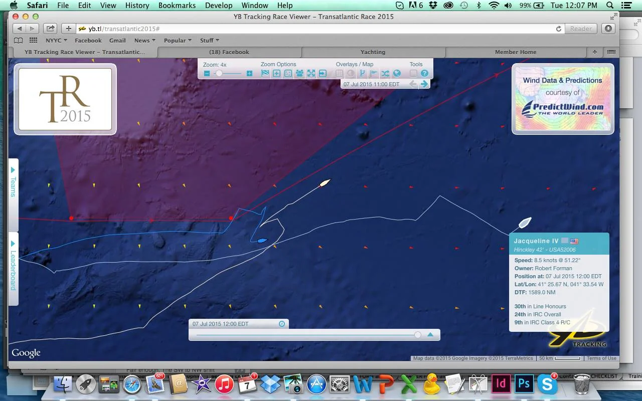 Gales and Flat Calms in the Atlantic