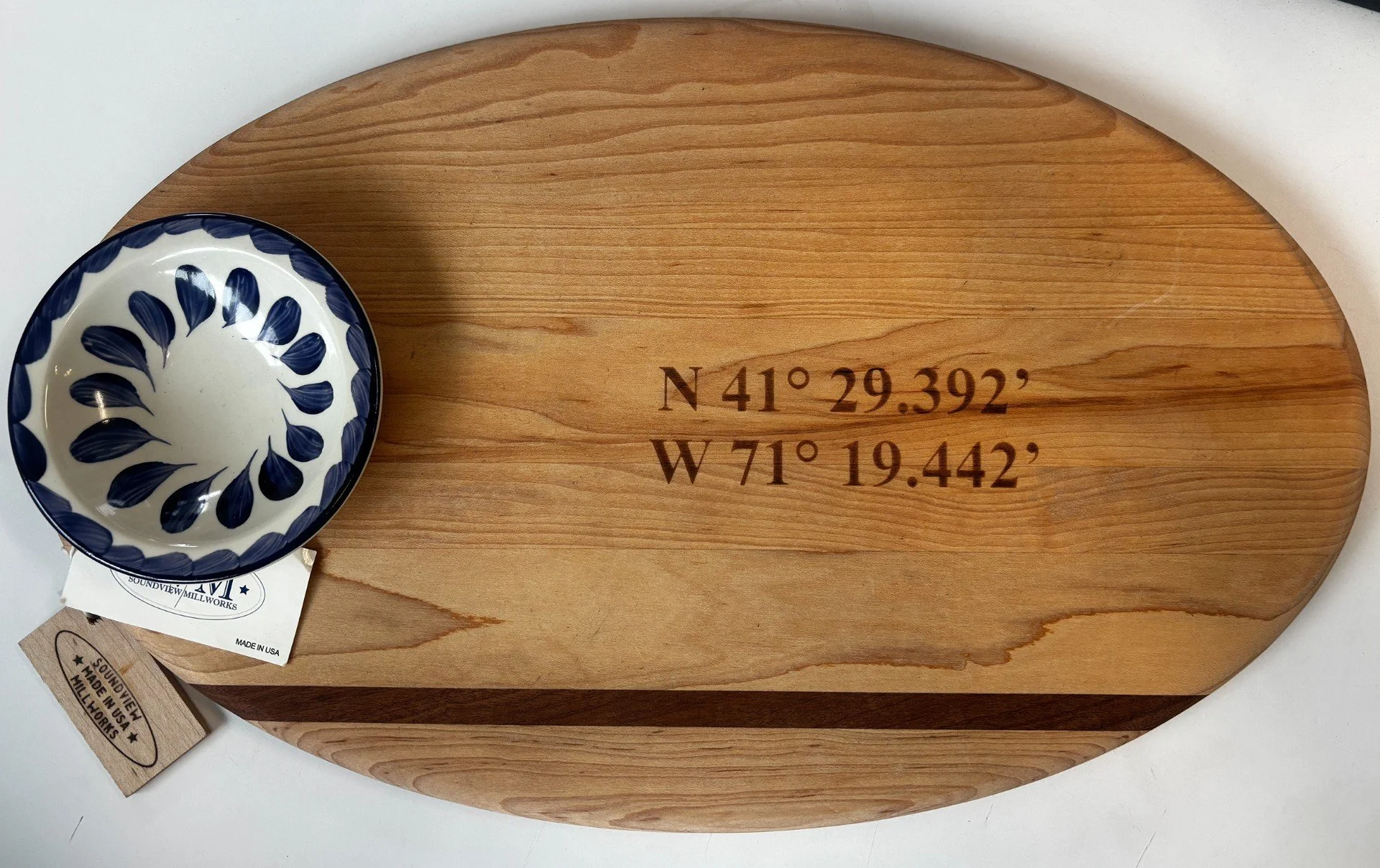 coordinates.jfif