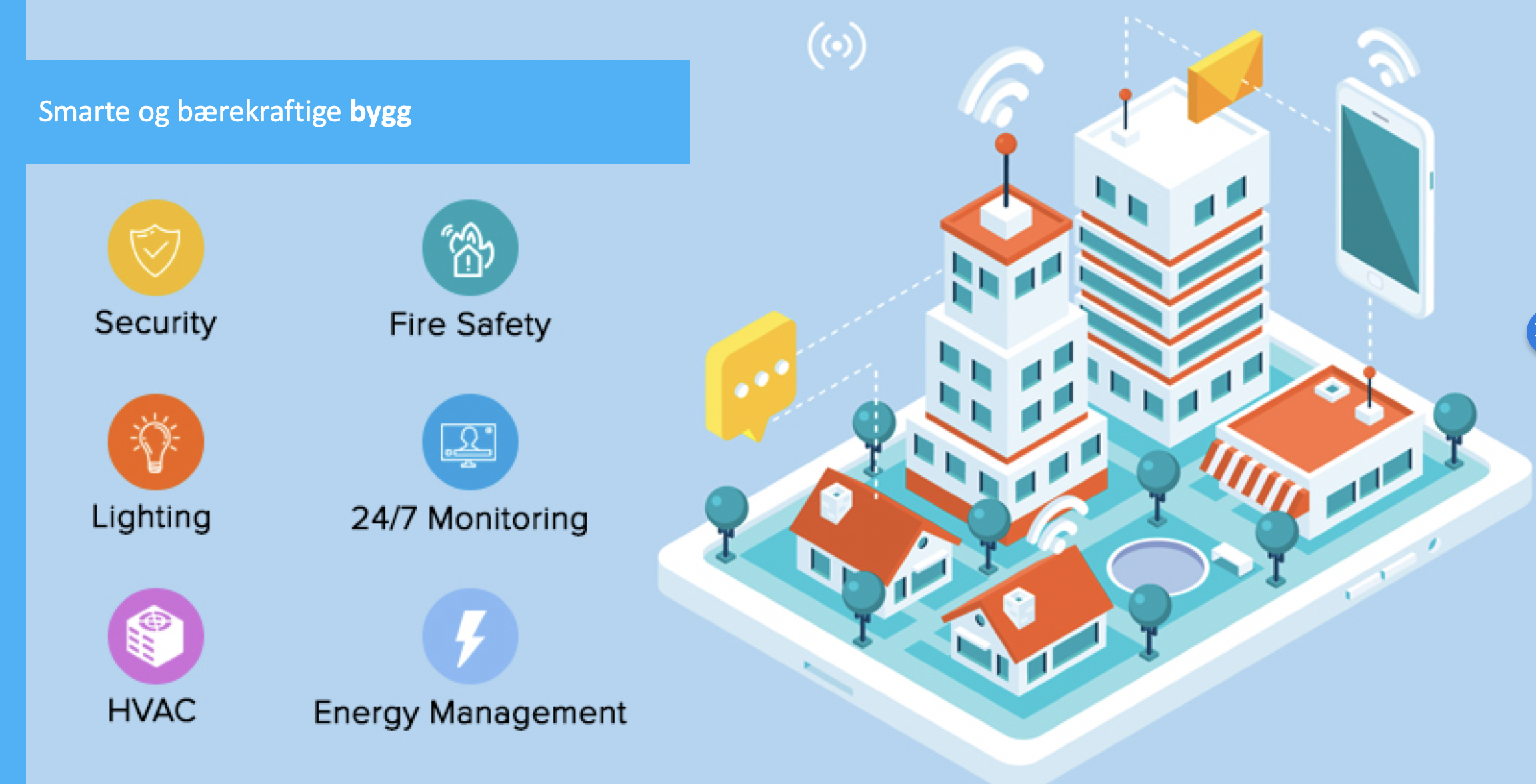 Skjermbilde 2020-01-03 kl. 11.43.29.png