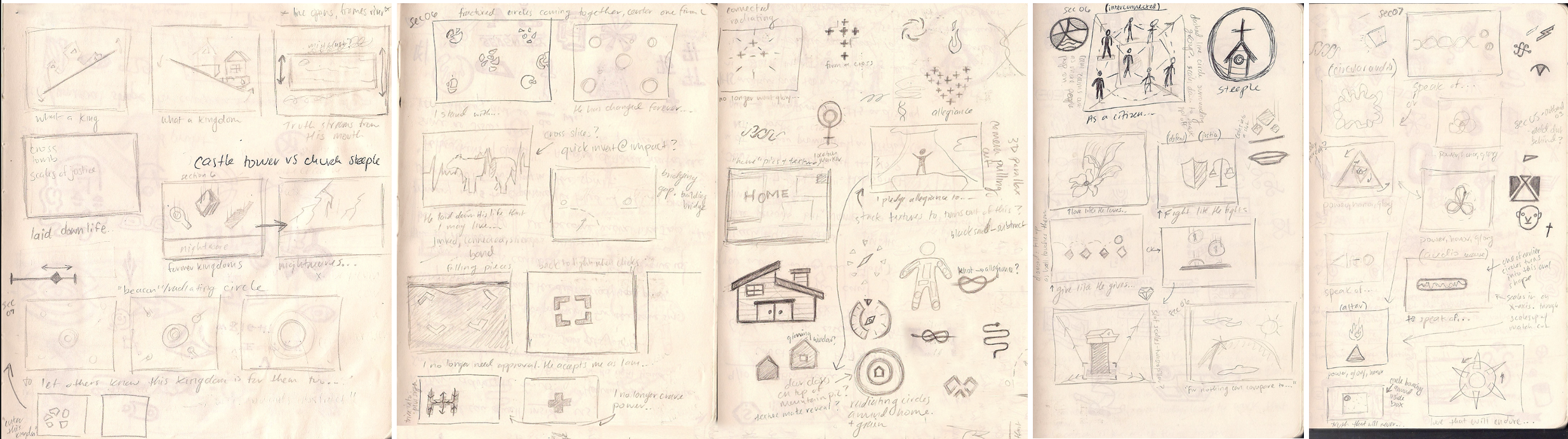 Sketches done during the concept development phase
