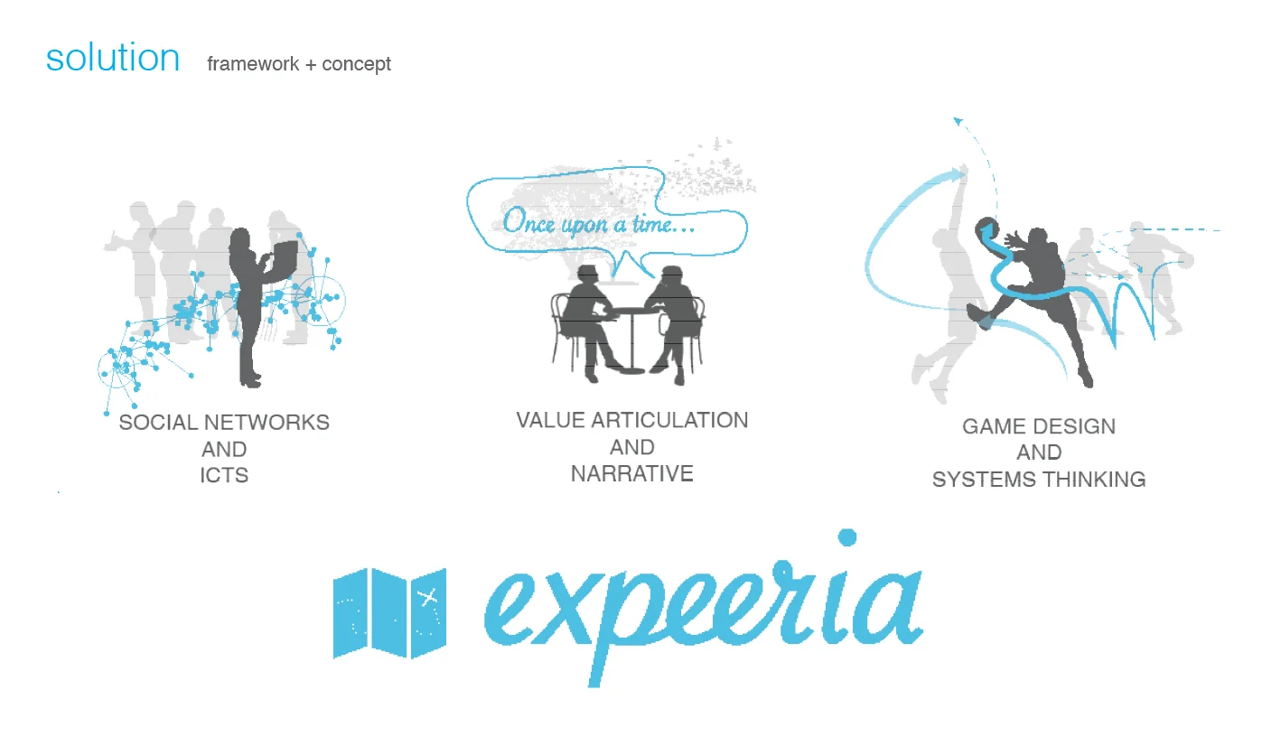 Expeeria for web5.jpg
