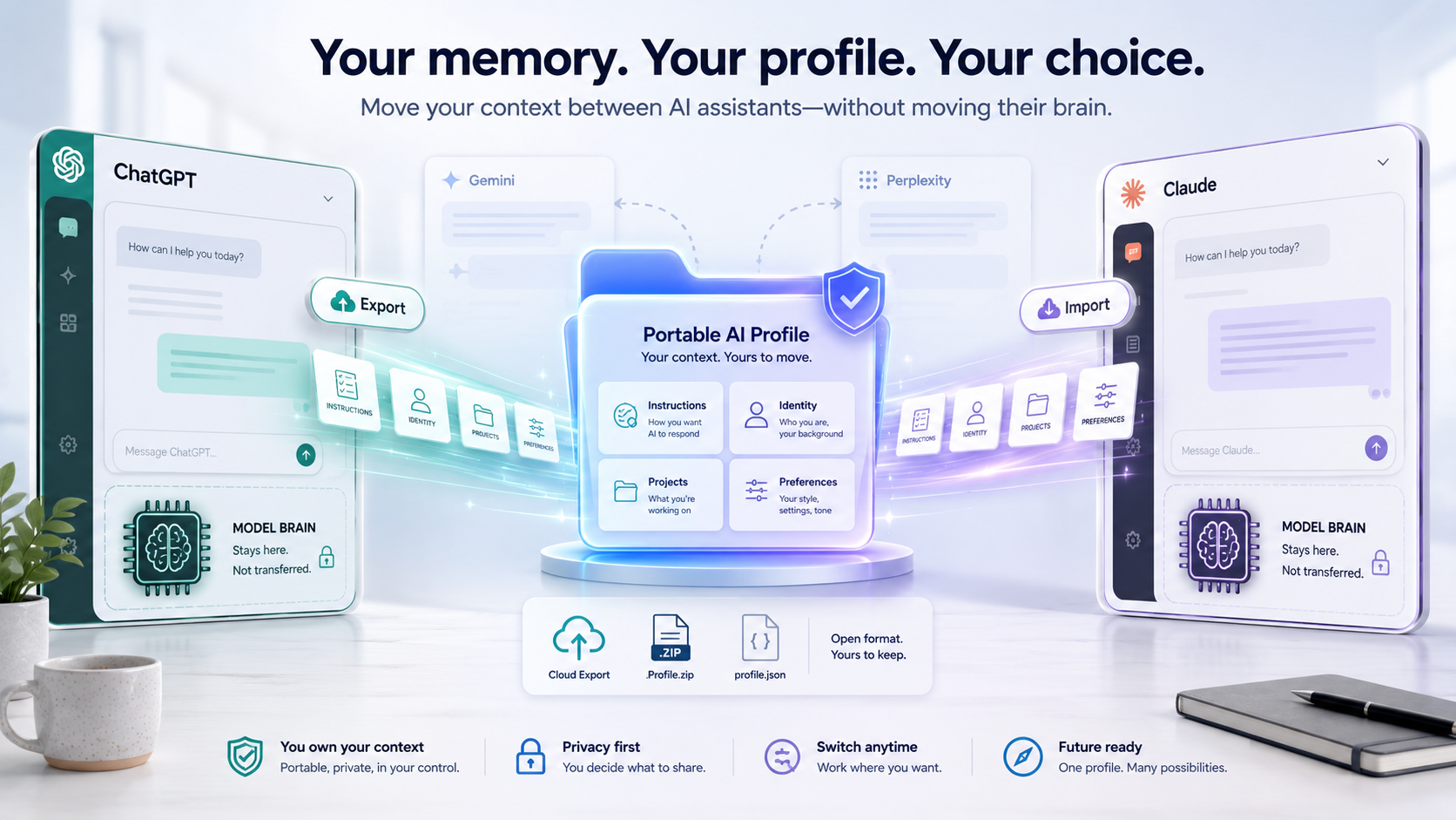How to Transfer Your ChatGPT Memory to Claude