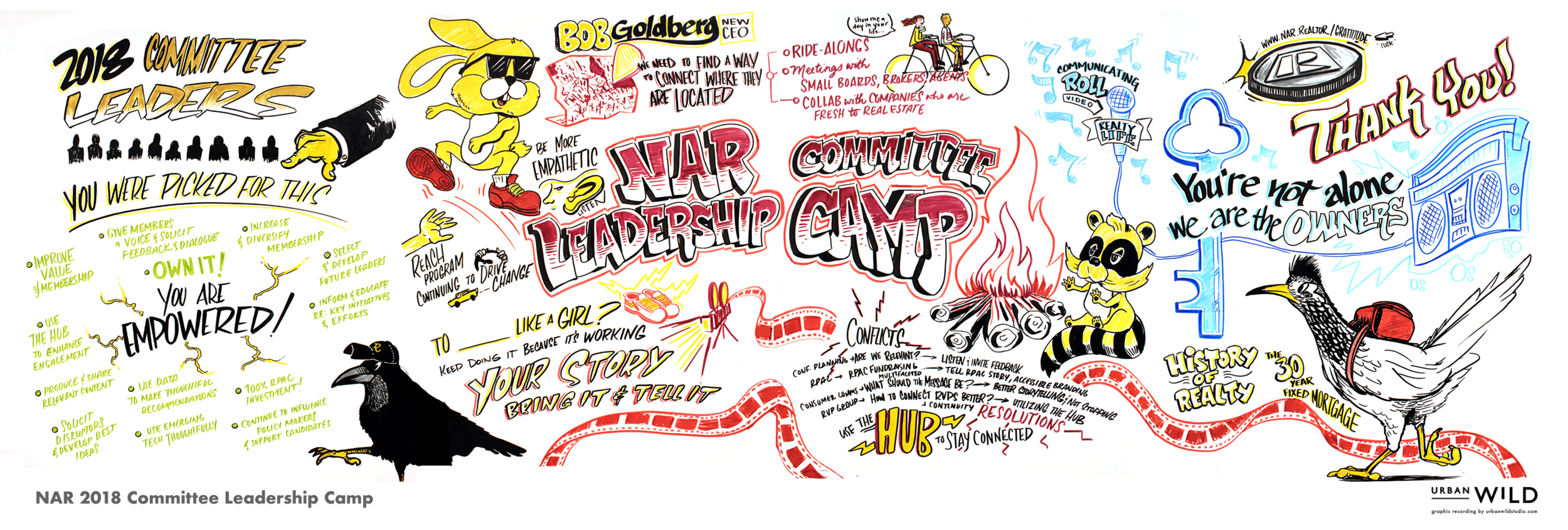 NAR_CommitteeLeadershipCamp_GraphicRecording.png