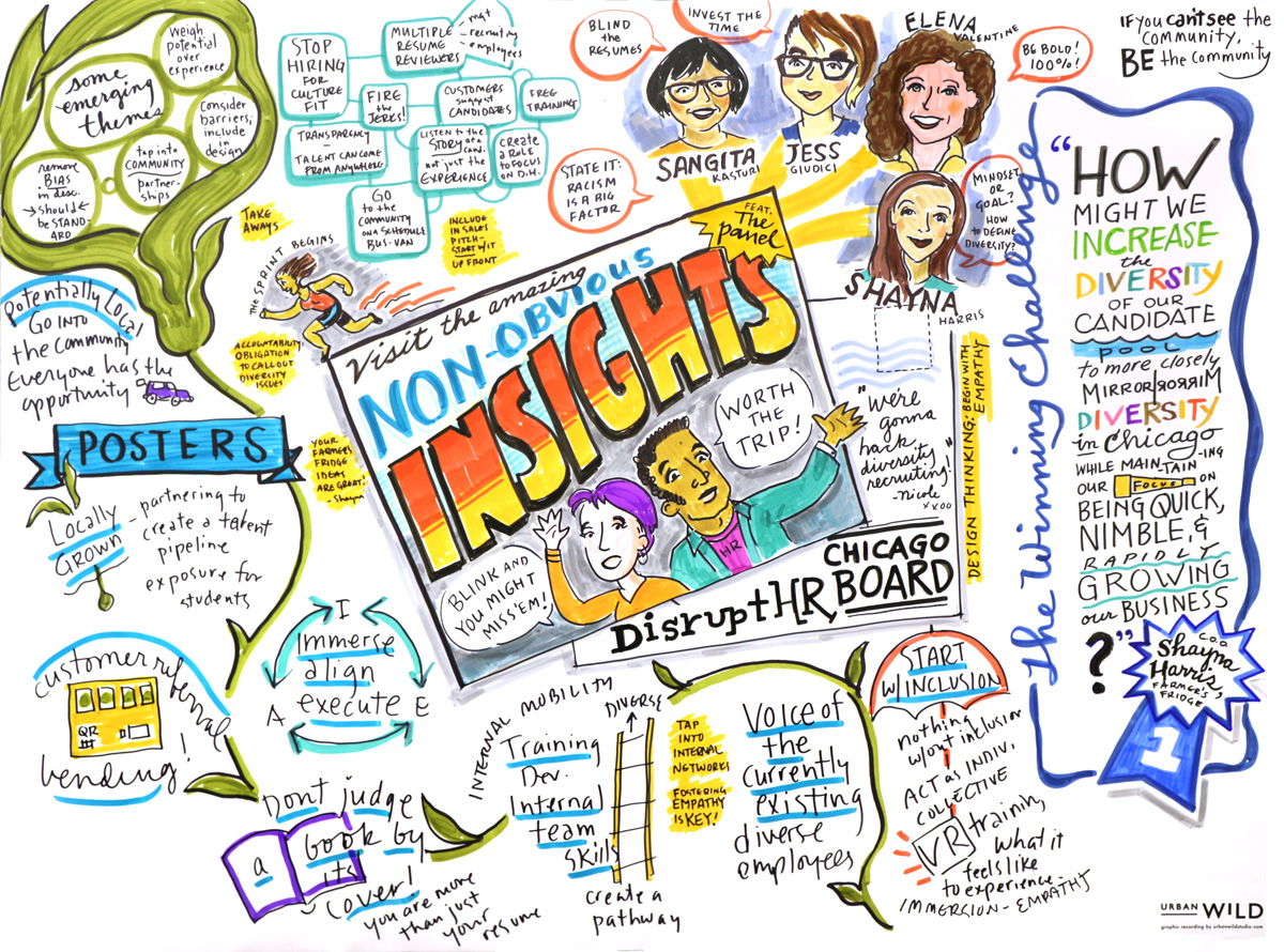 Graphic+Recording+Disrupt+HR+Urban+Wild+Studio+Chicago.jpeg