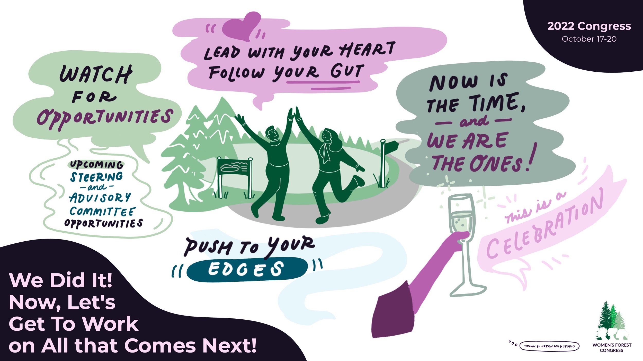 Graphic Recording Women's Forest Congress Conference 2022