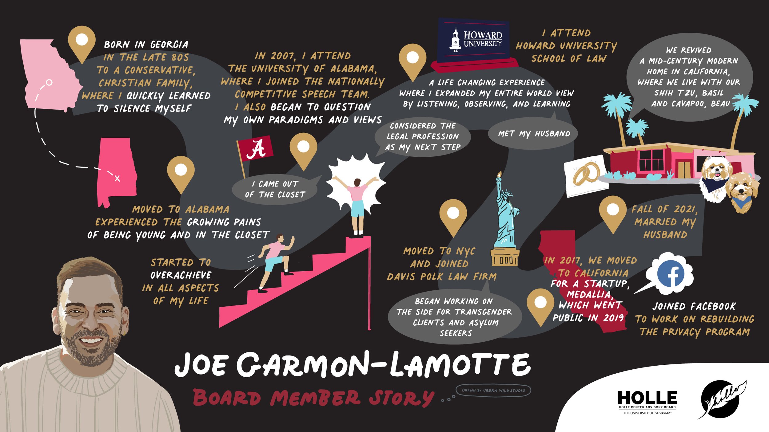 HC Board Member Story_Joe Garmon-LaMotte_081623.jpg