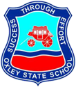 Oxley SS