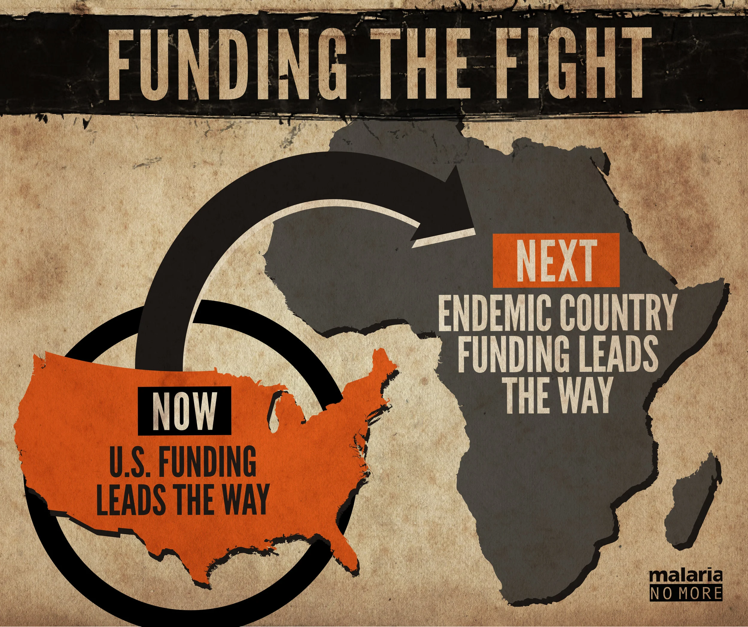 11.1 Funding now vs next.jpg