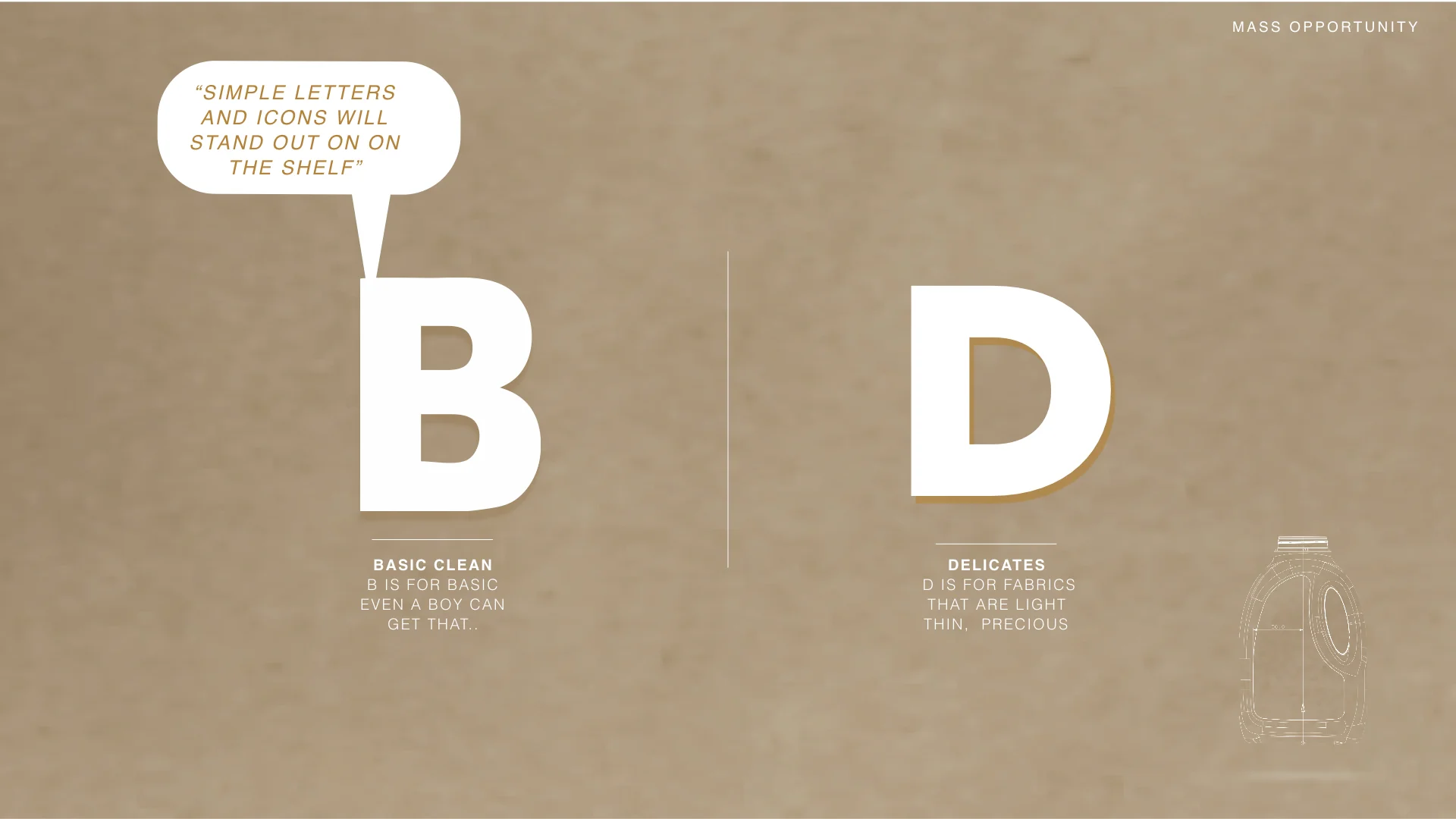 GIRLAPPROVED X  DETERGENT_2019.023.jpeg