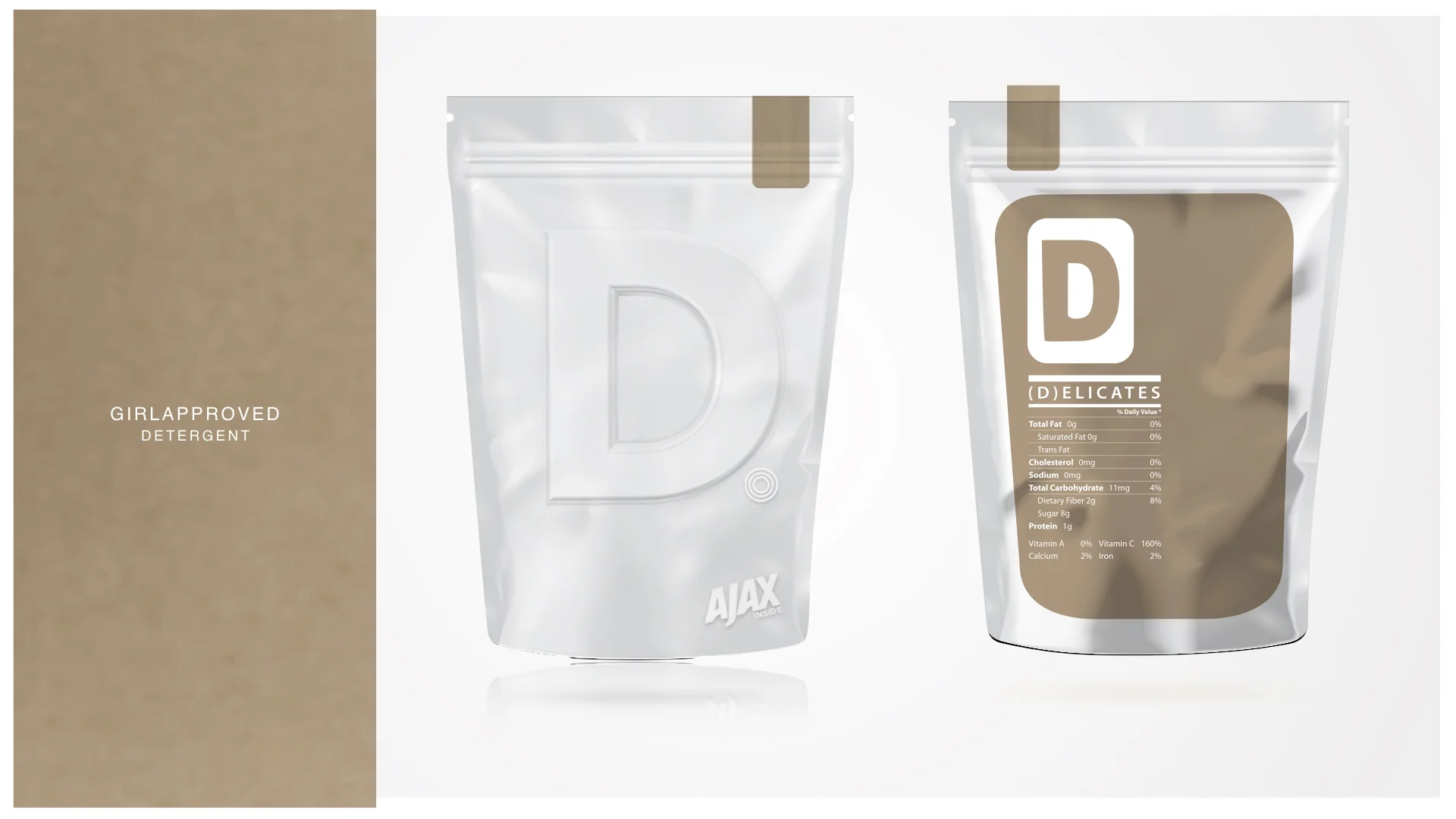 GIRLAPPROVED X  DETERGENT_2019.050.jpeg