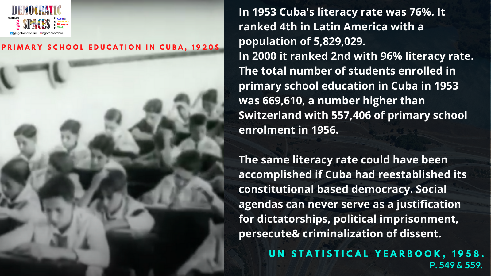 The Birth of The Cuban Republic