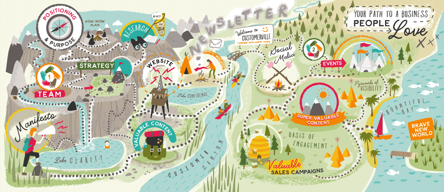 Valuable Content Illustrated Map.png