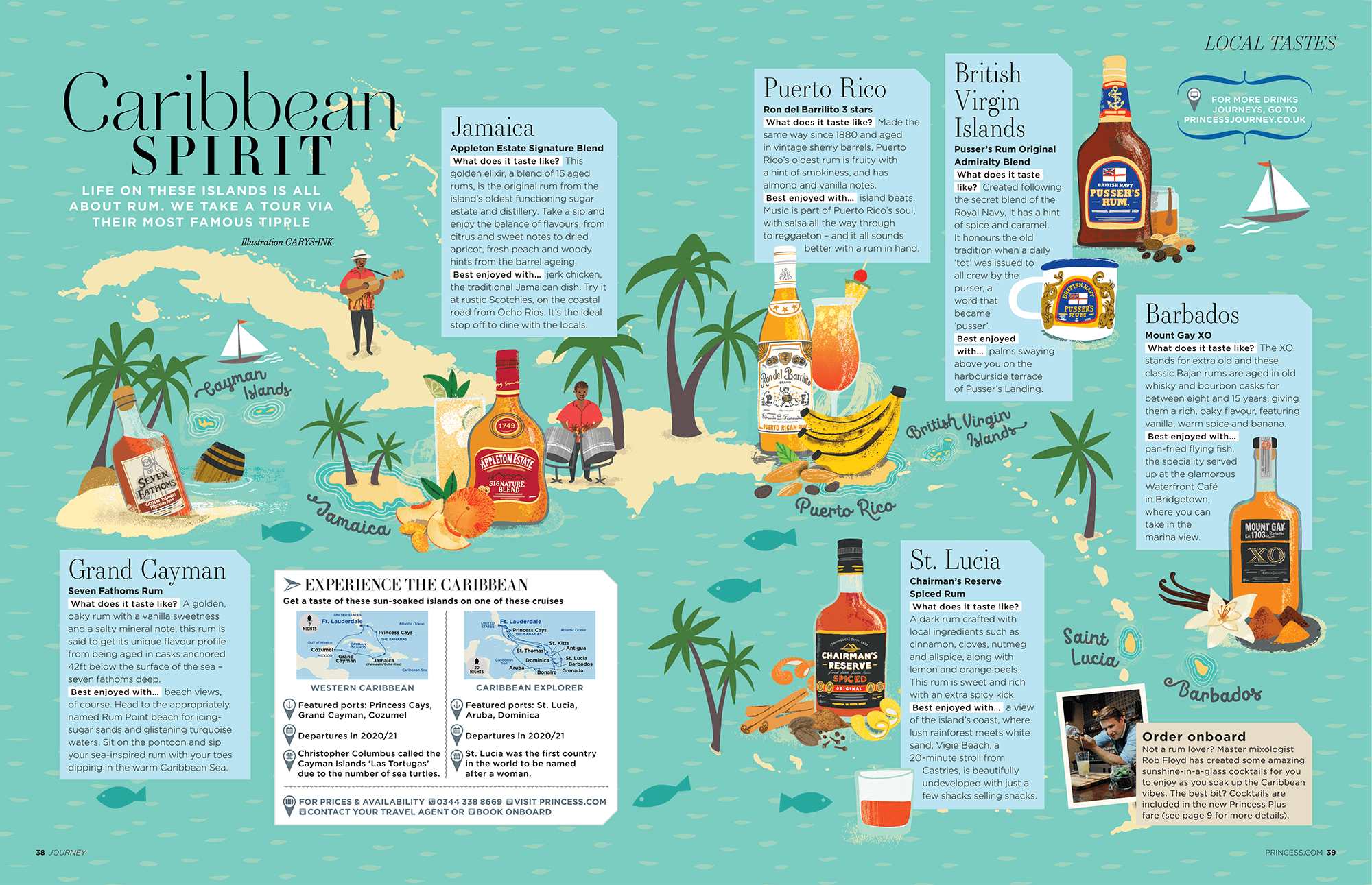 JOURNEY MAGAZINE CARIBBEAN RUM MAP — Carysink Freelance