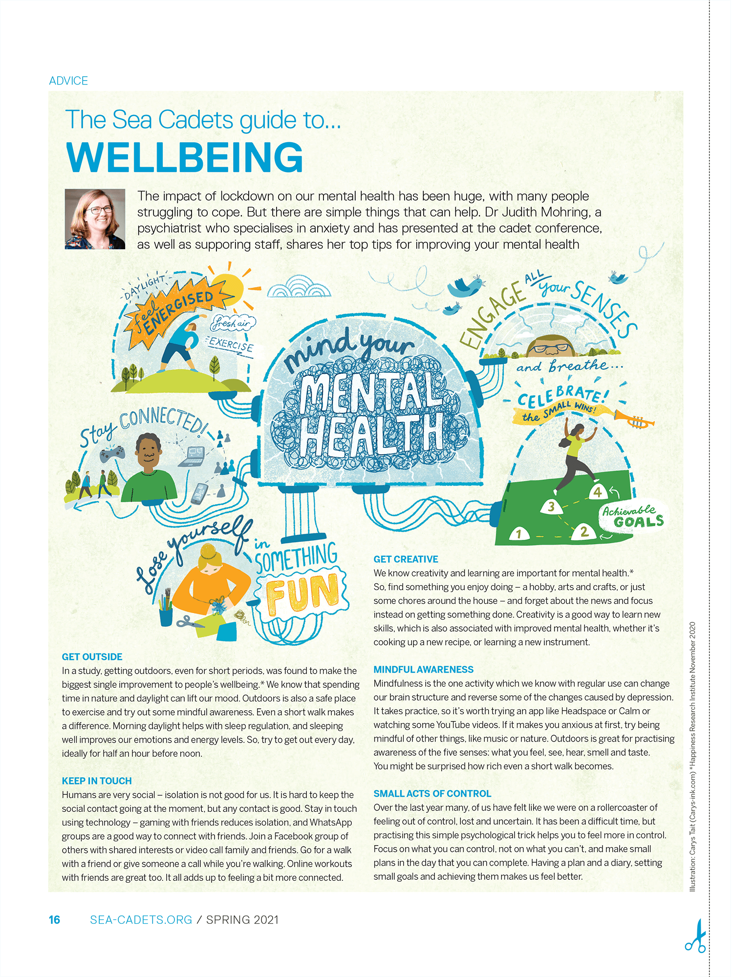 Wellbeing Fin016.png